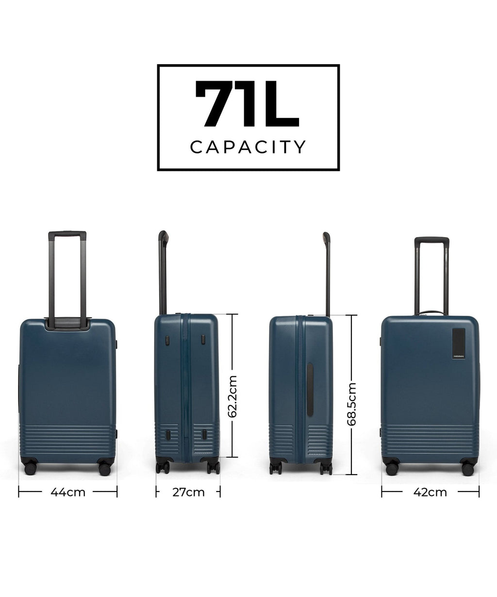 Set of 3 Luggage
