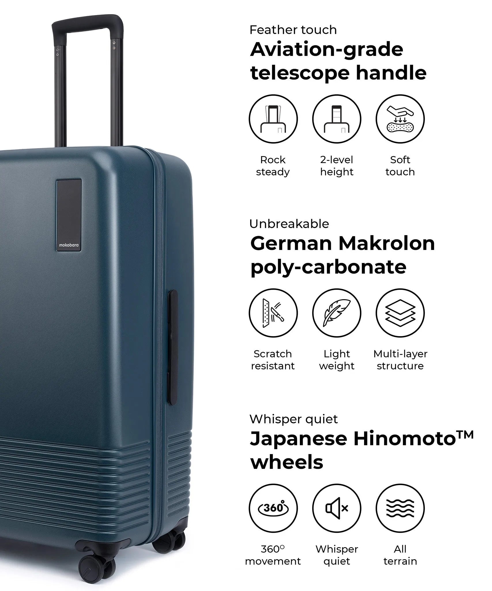 Check-in Large Luggage