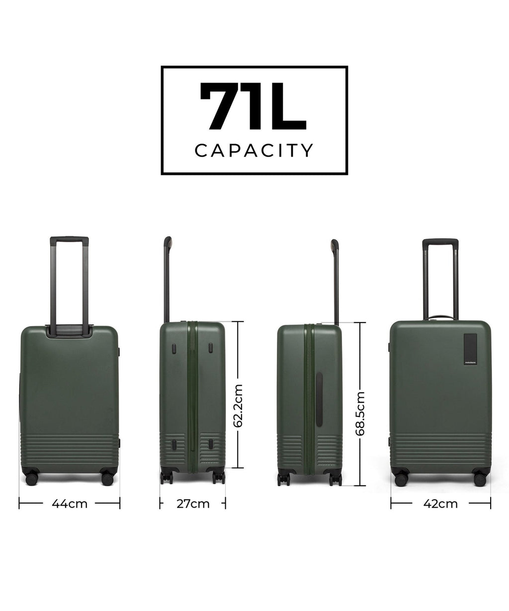 Set of 3 Luggage