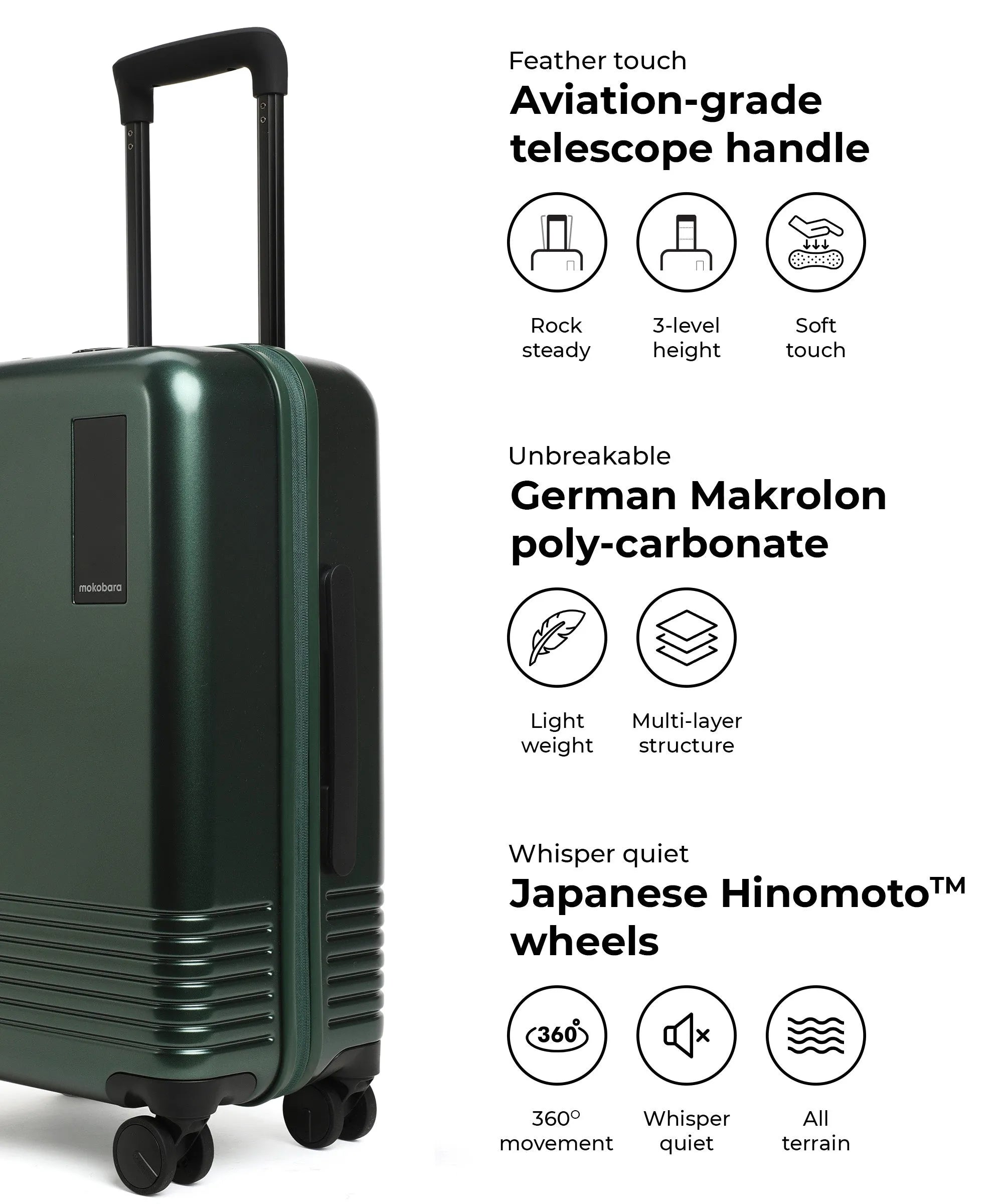 Set of 2 Luggage