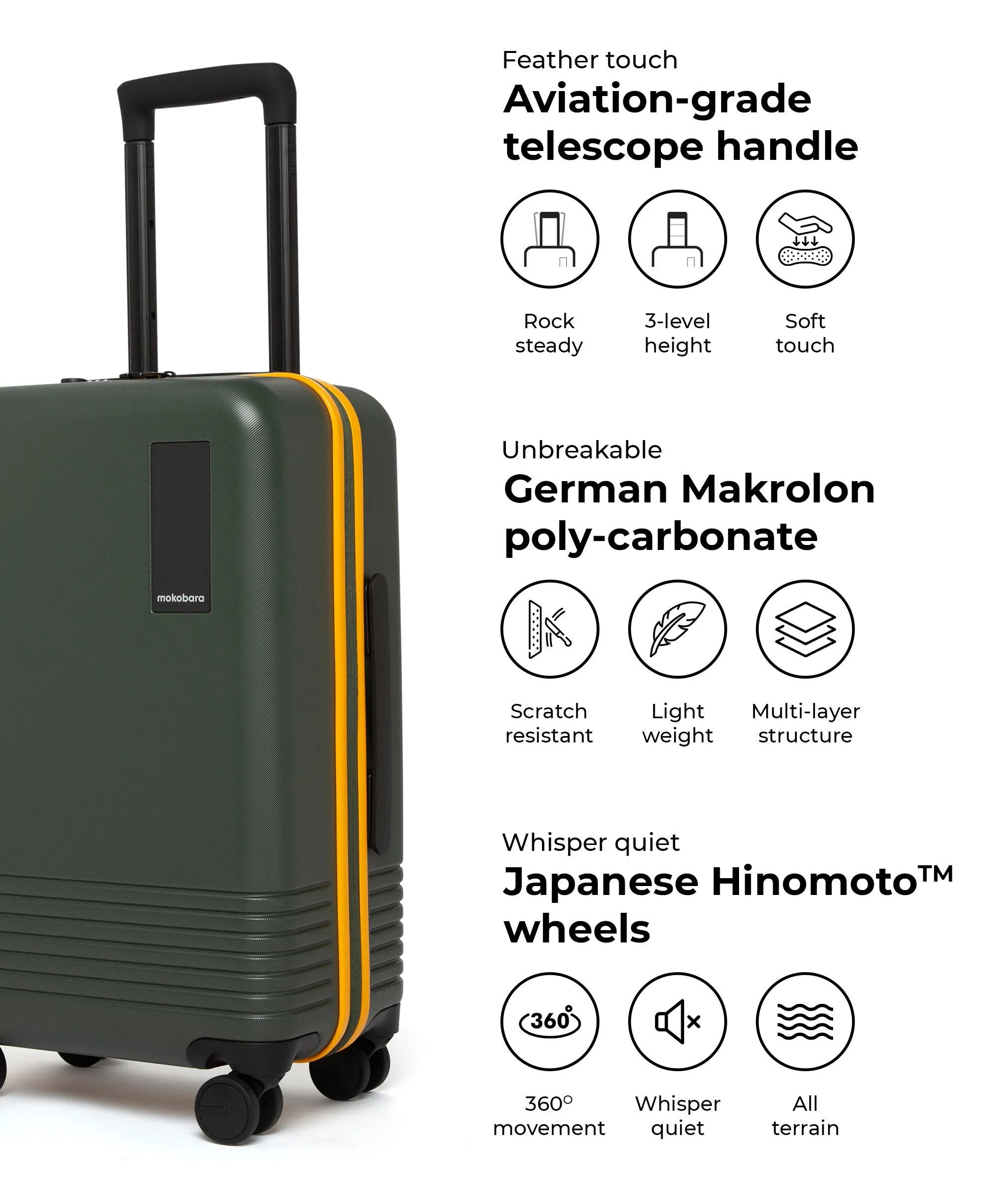 Cabin Luggage