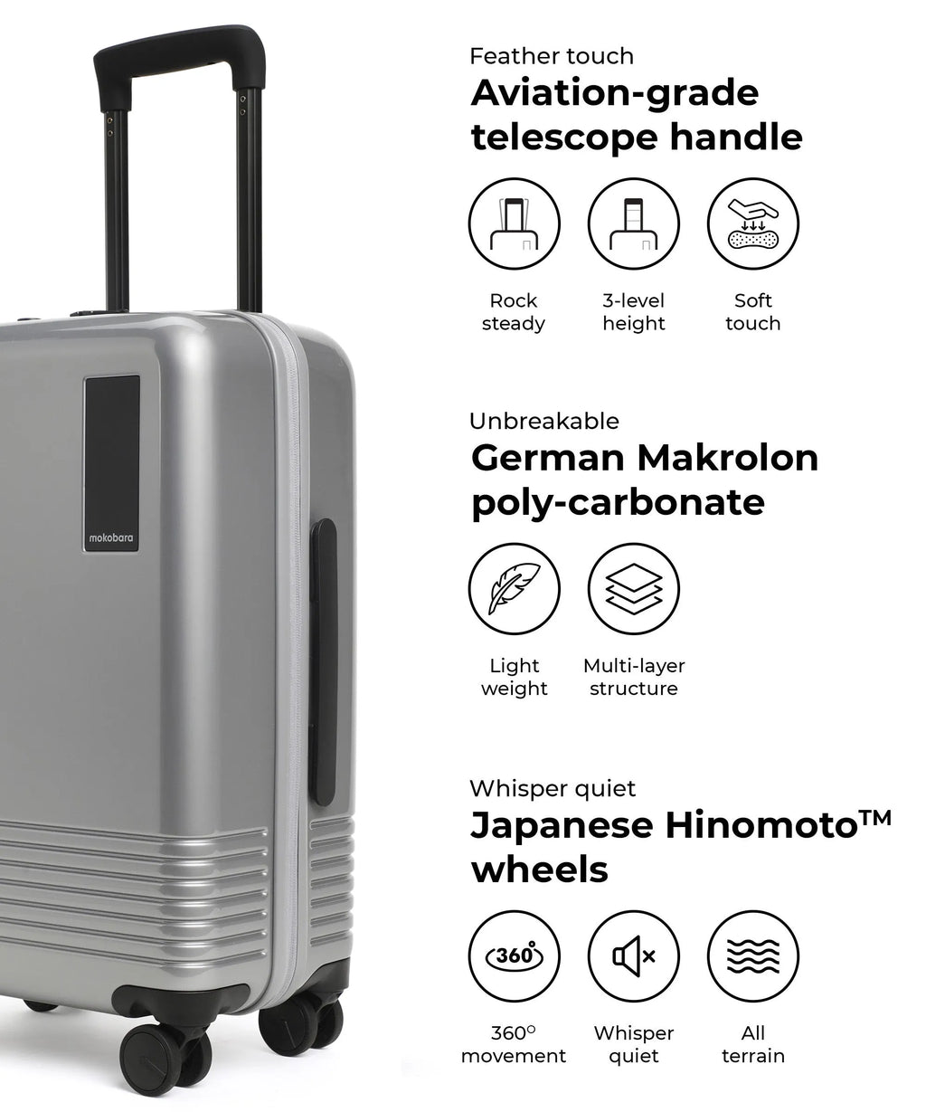 Set of 2 Luggage