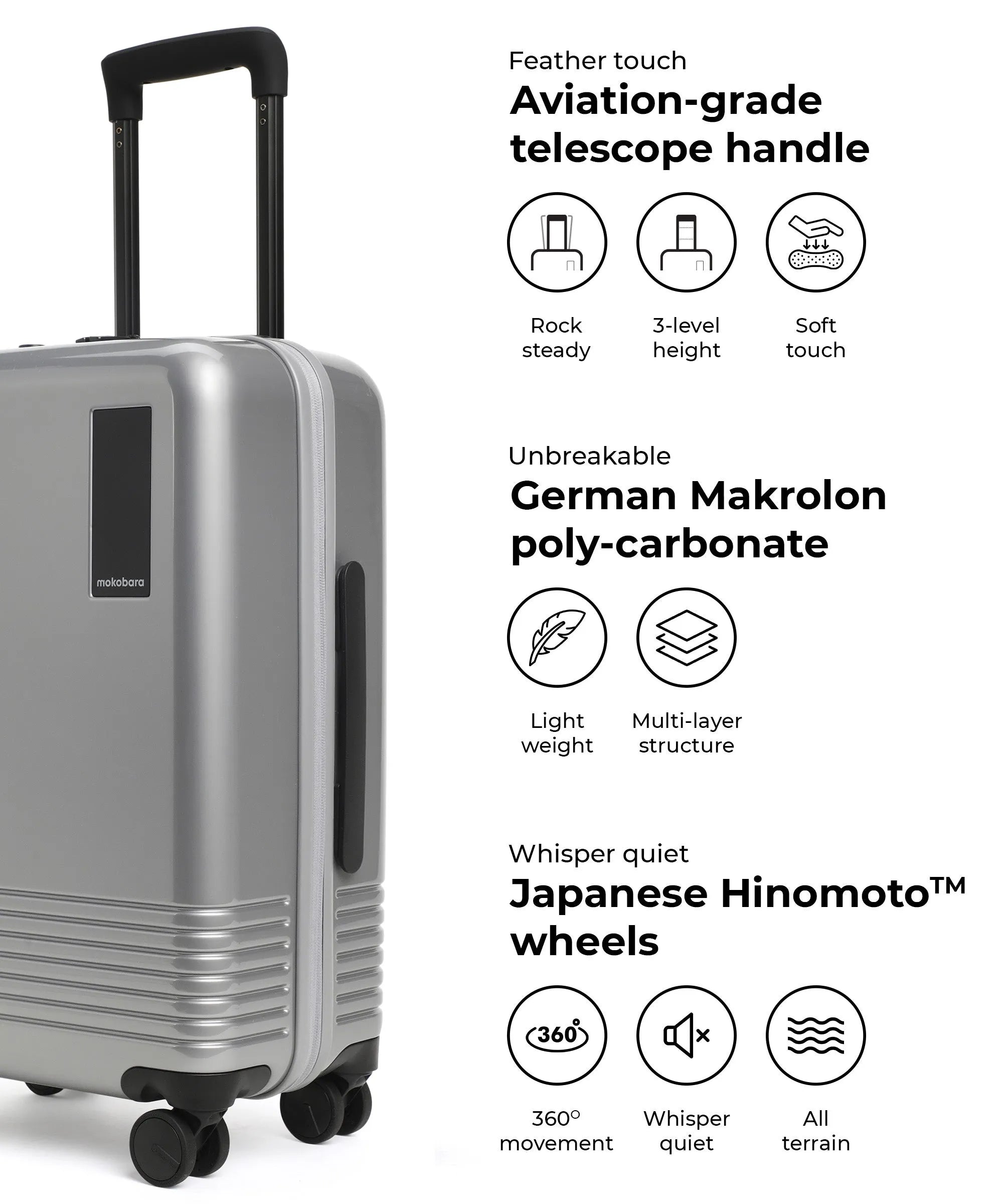 Set of 2 Luggage