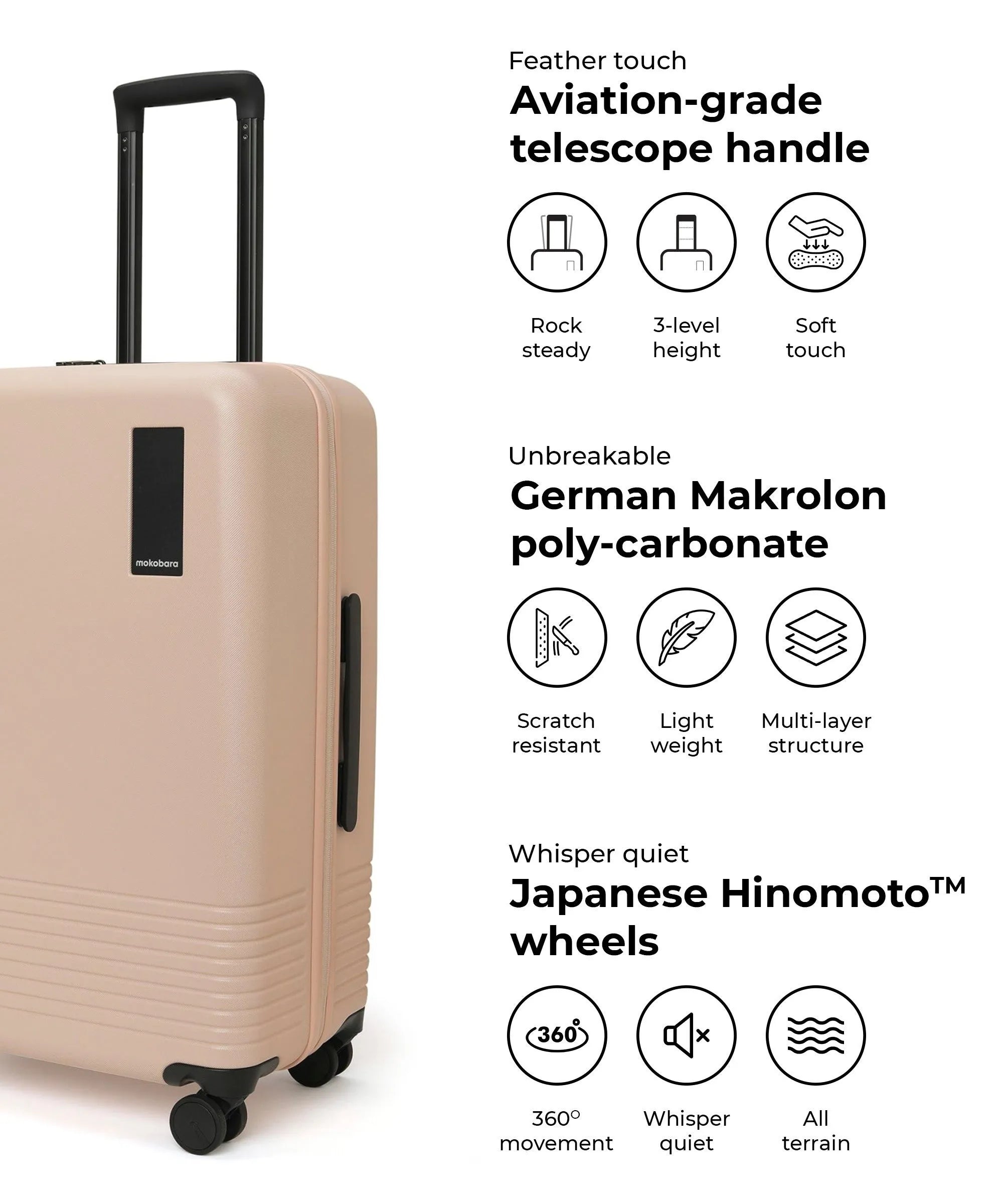 Set of 2 Luggage