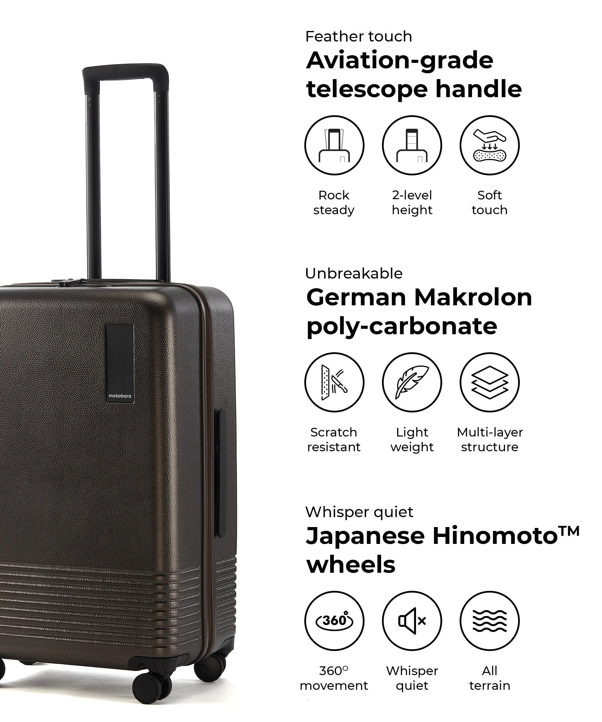Set of 2 Luggage