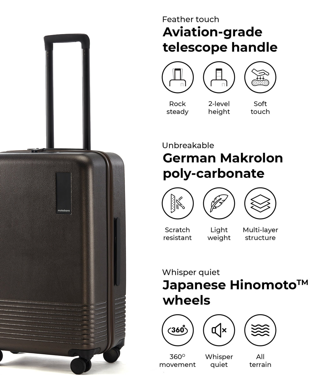 Set of 3 Luggage
