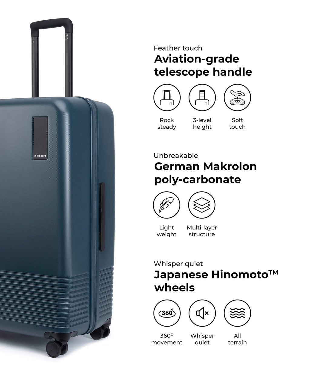 Set of 3 Luggage