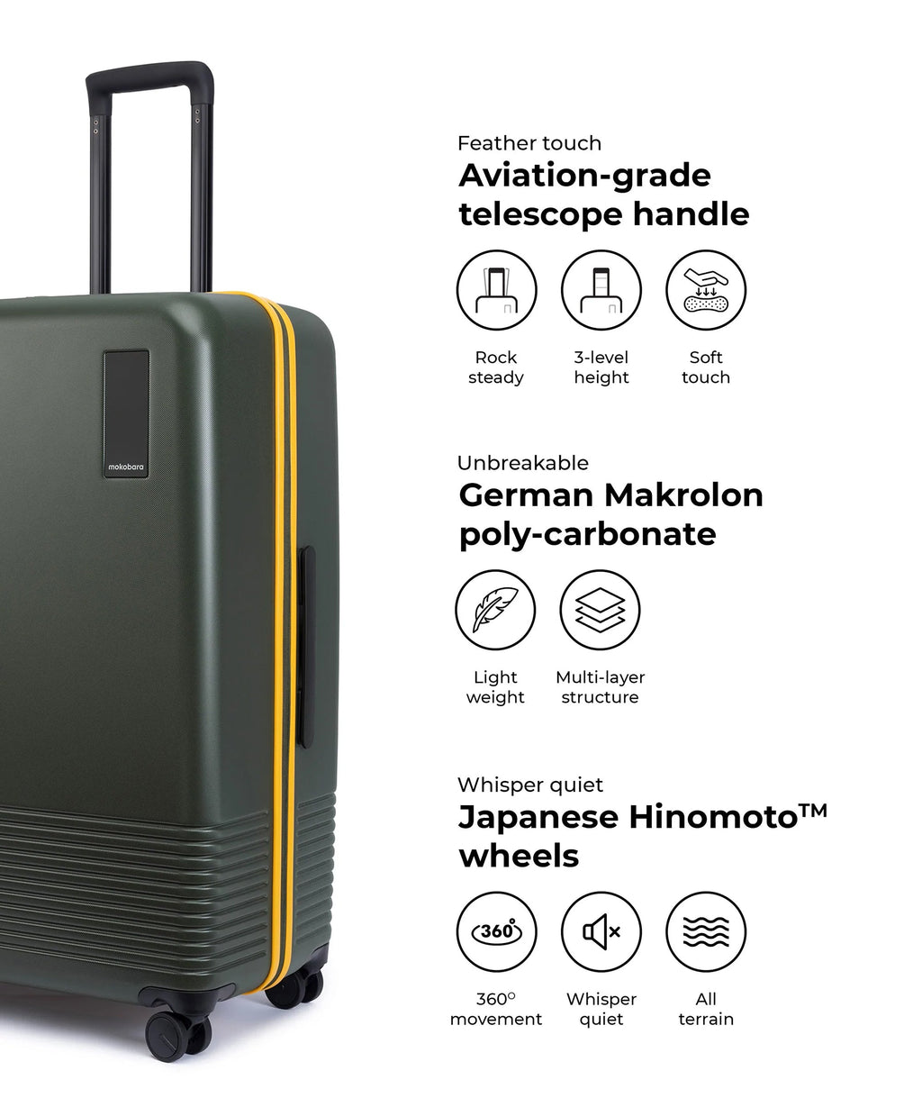 Set of 3 Luggage