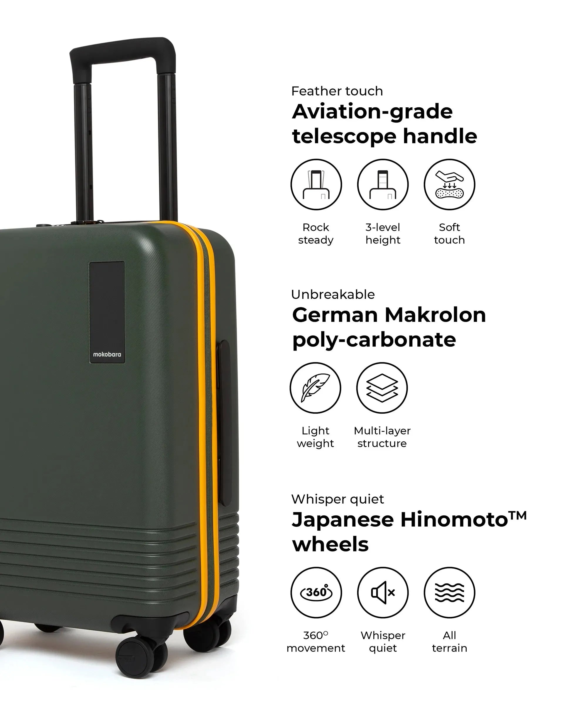 Set of 2 Luggage