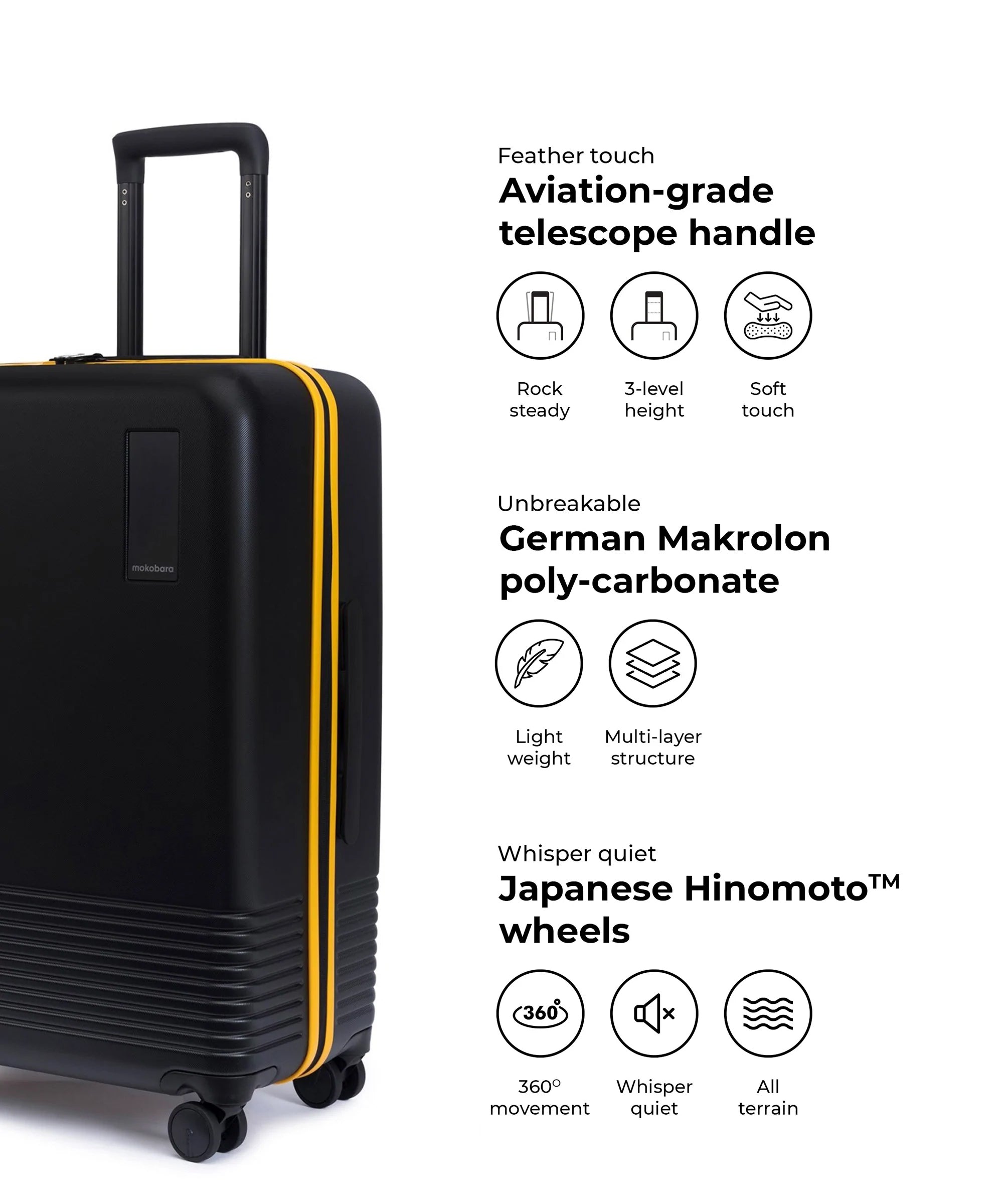 Set of 3 Luggage