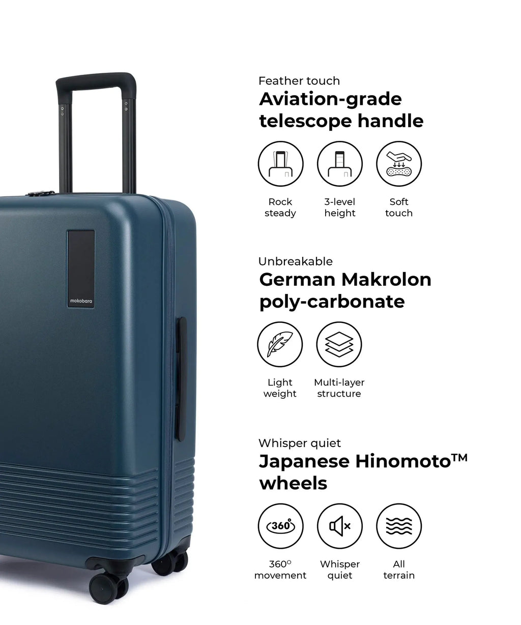 Set of 2 Luggage