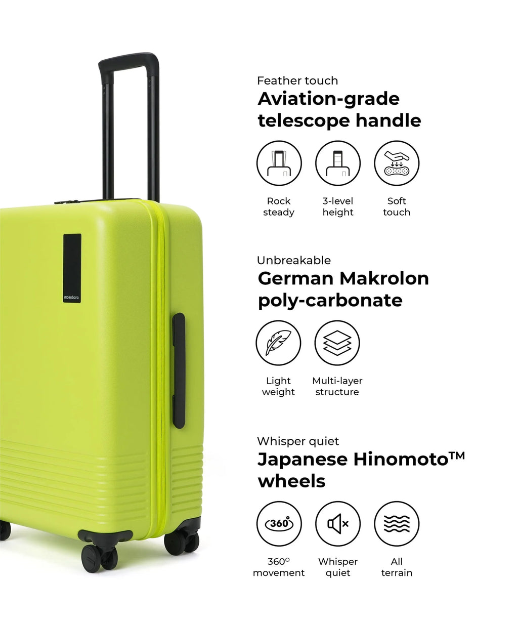 Set of 2 Luggage