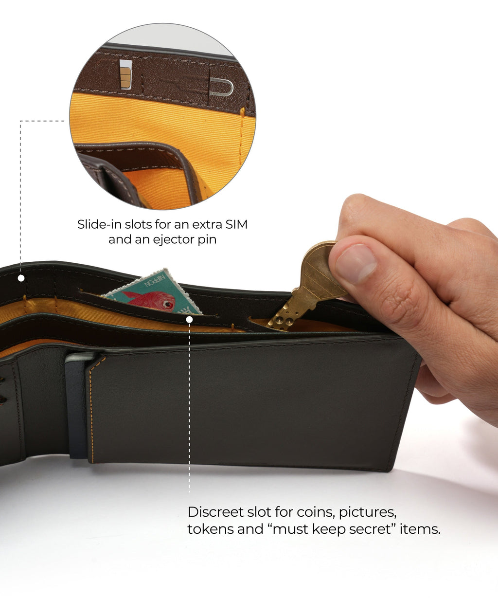 Stash Travel Wallet