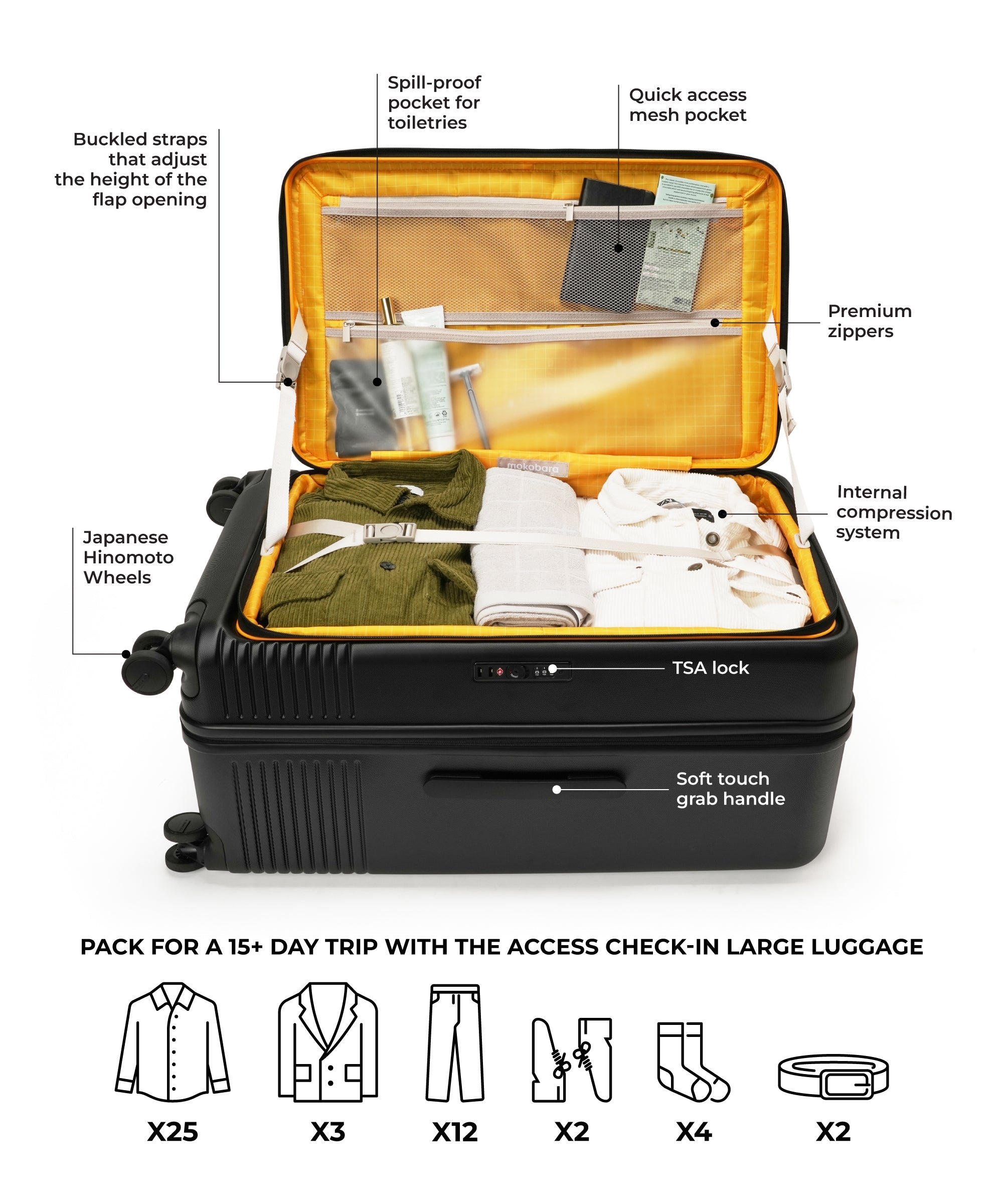 Access Trunk Luggage