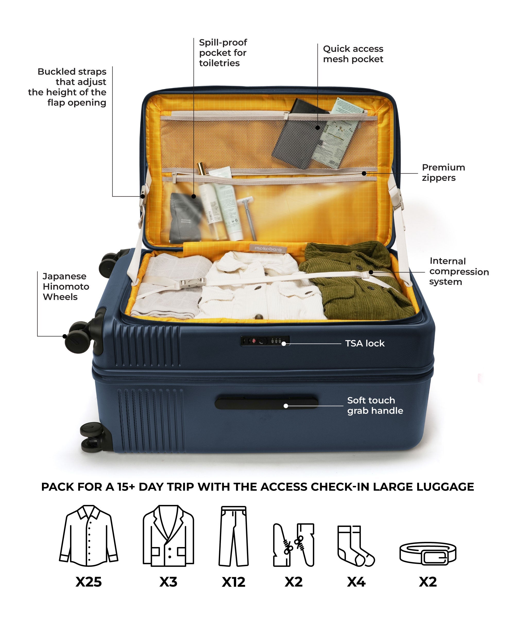 Access Trunk Luggage