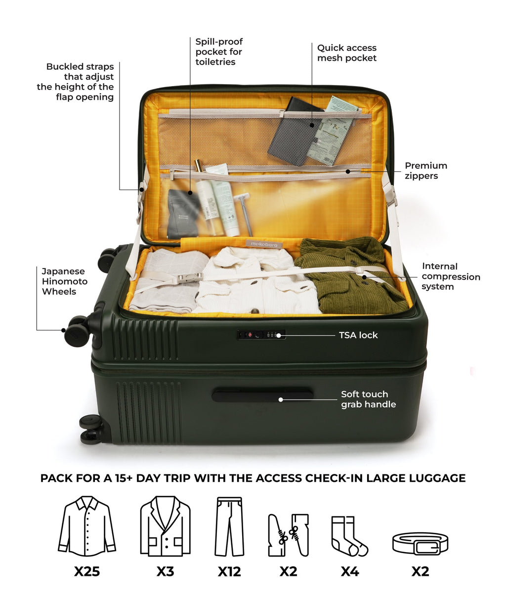 Access Trunk Luggage