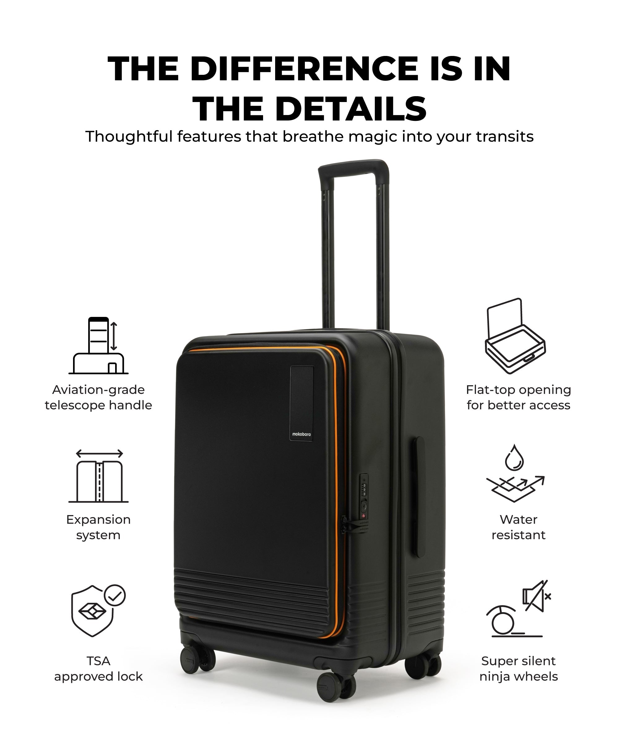 Access Check-in Luggage