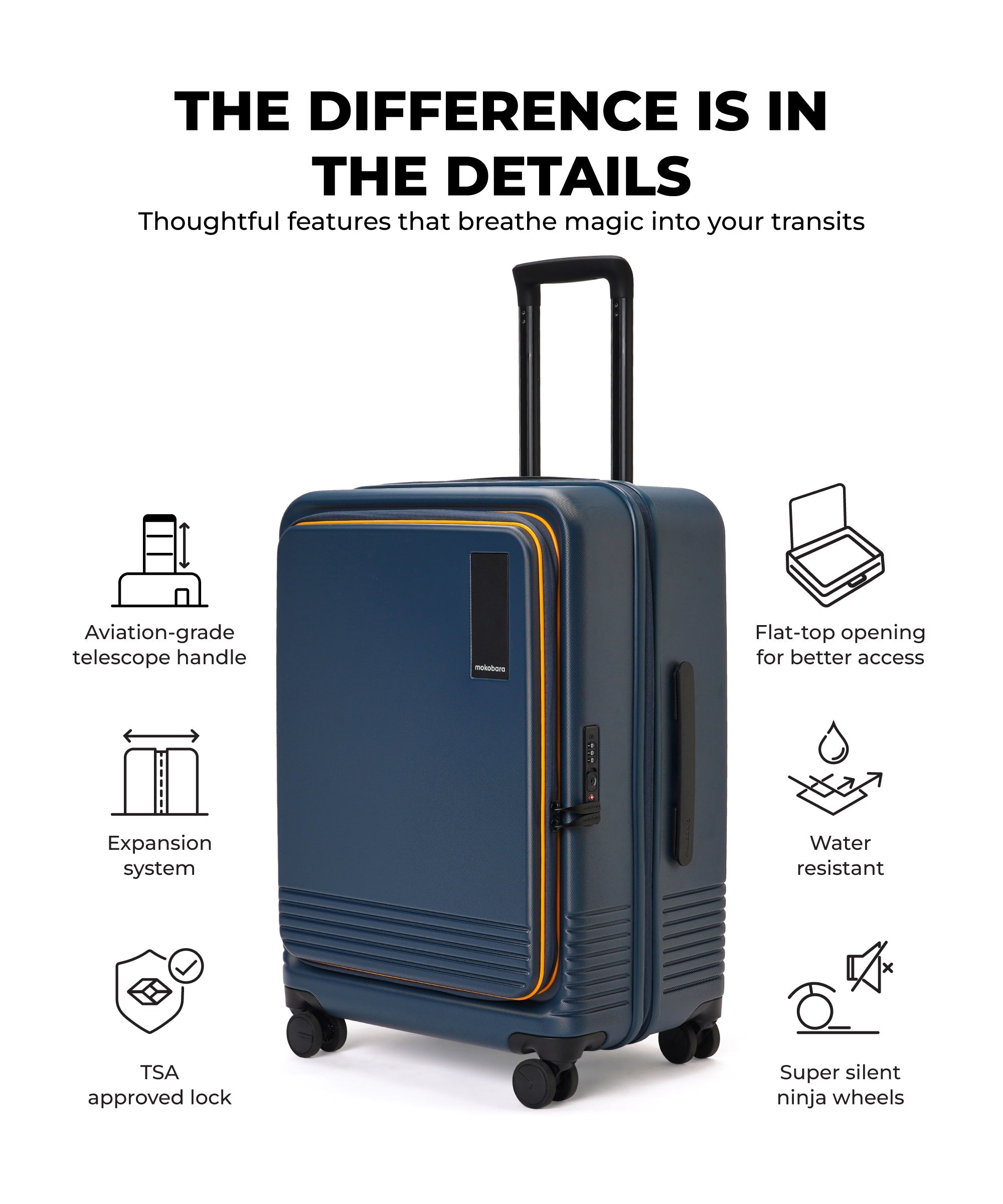 Access Check-in Luggage