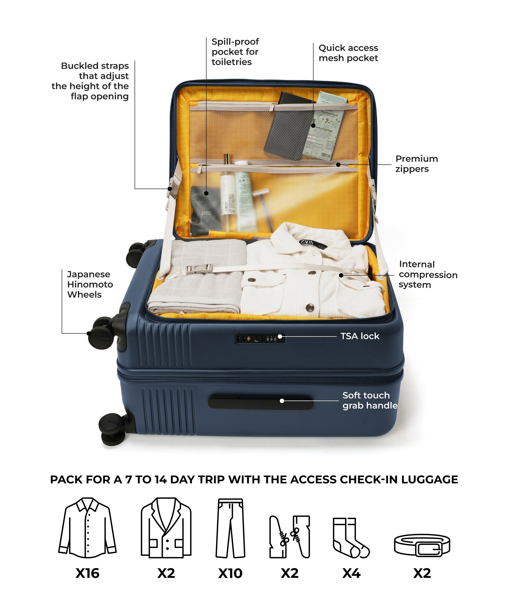 Access Check-in Luggage