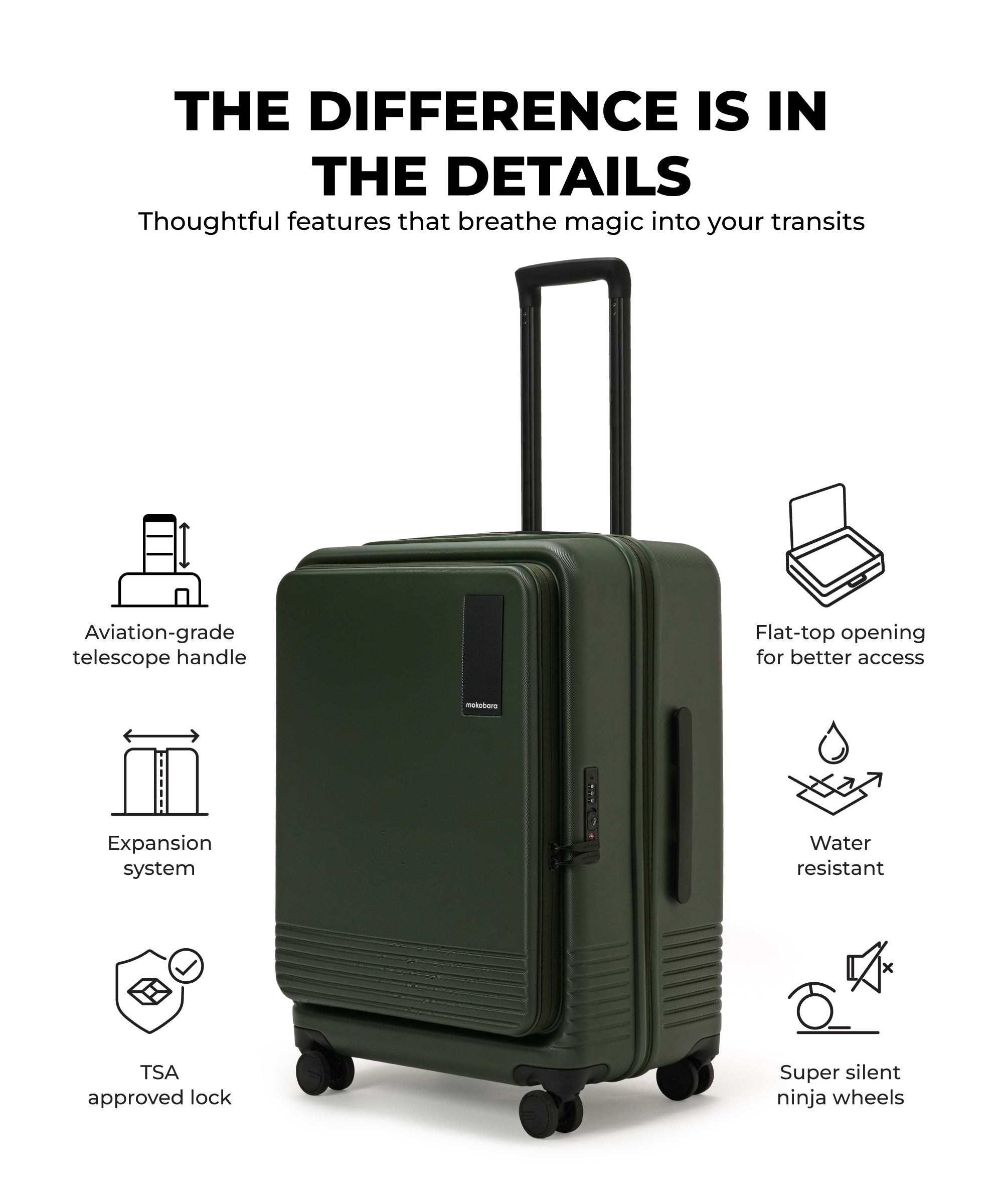 Access Check-in Luggage