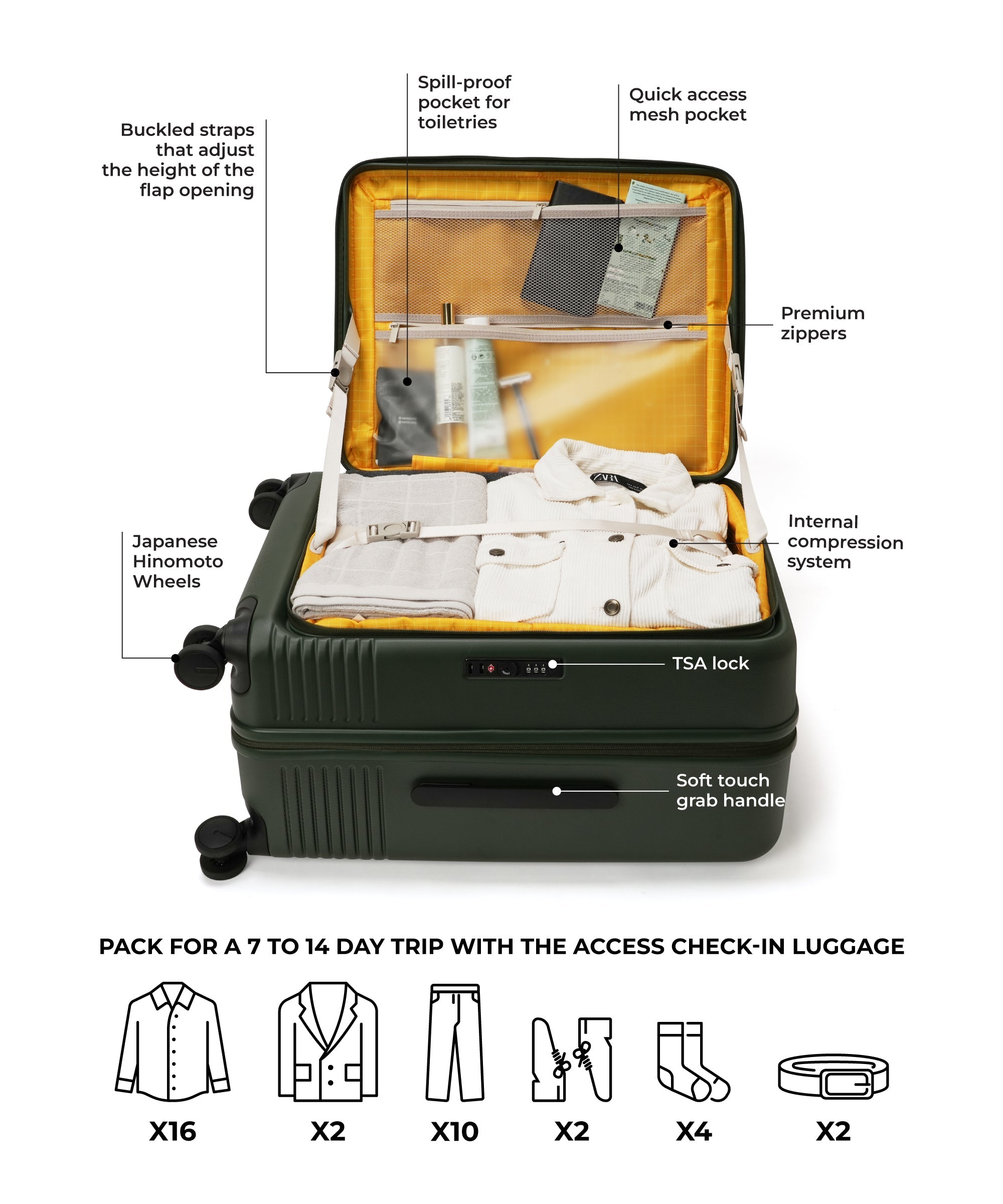Access Check-in Luggage
