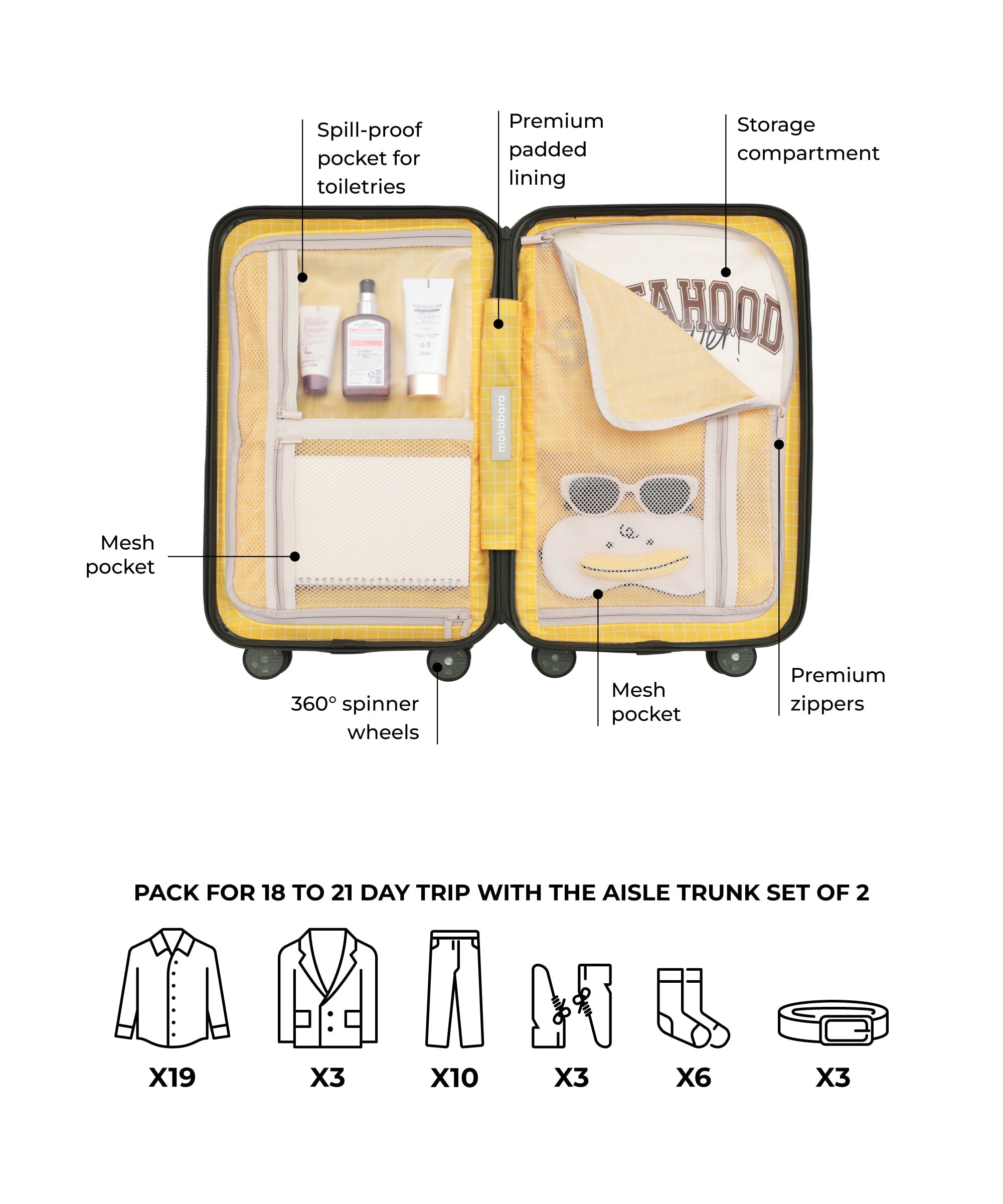 Aisle Trunk - Set of 2