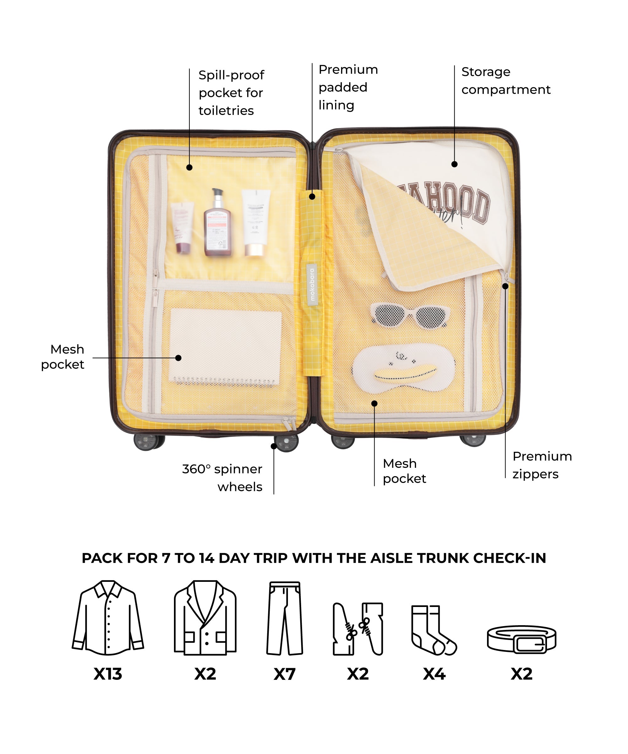 Aisle Trunk - Check-in