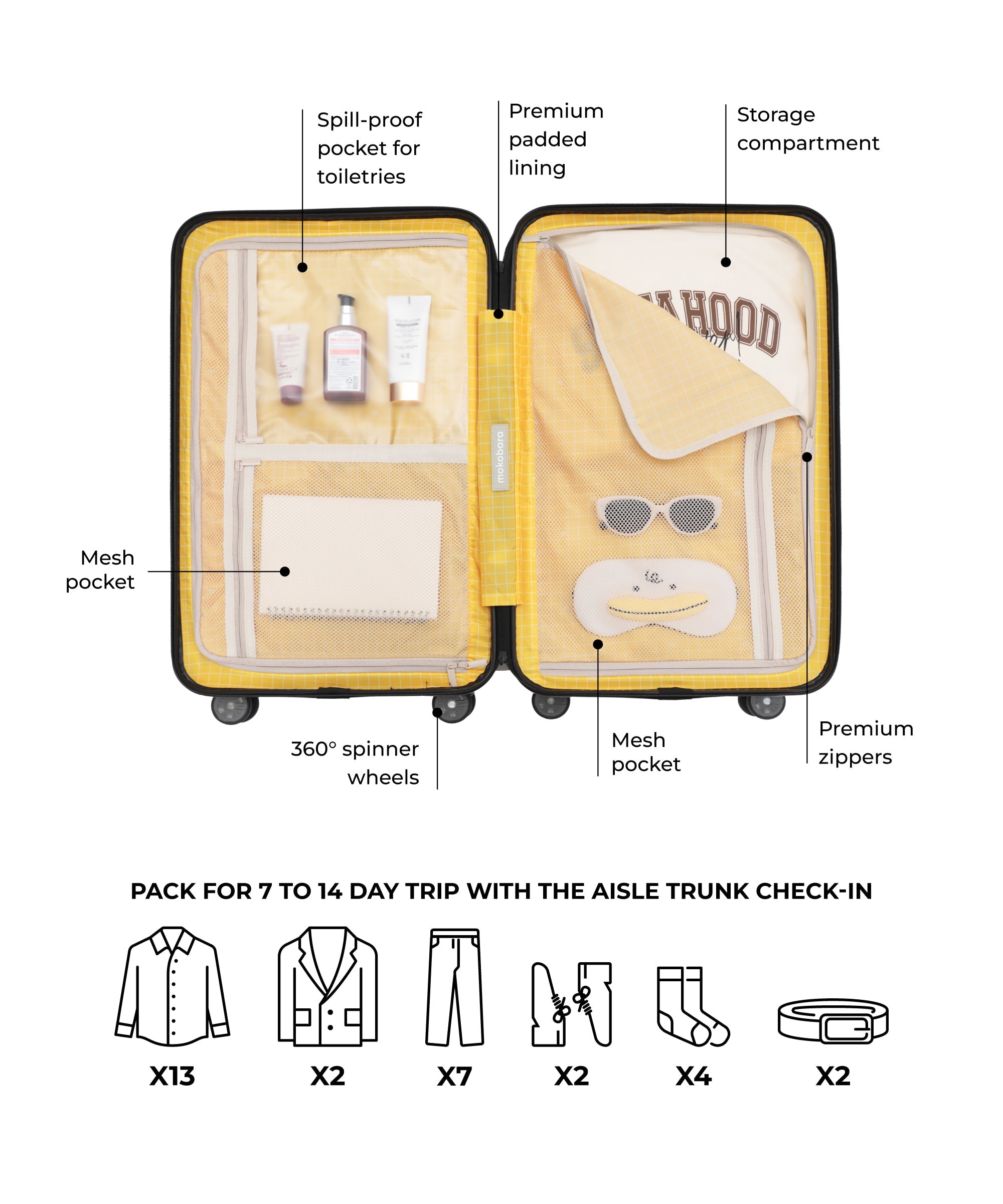 Aisle Trunk - Check-in