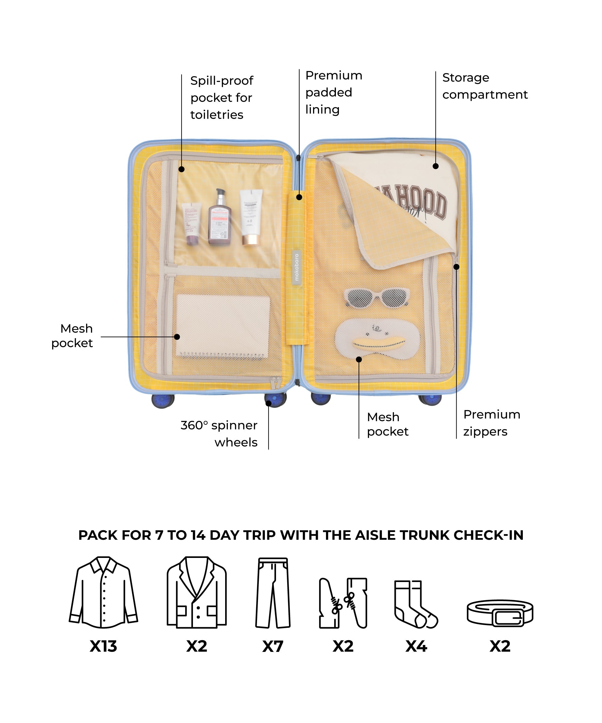 Aisle Trunk - Check-in