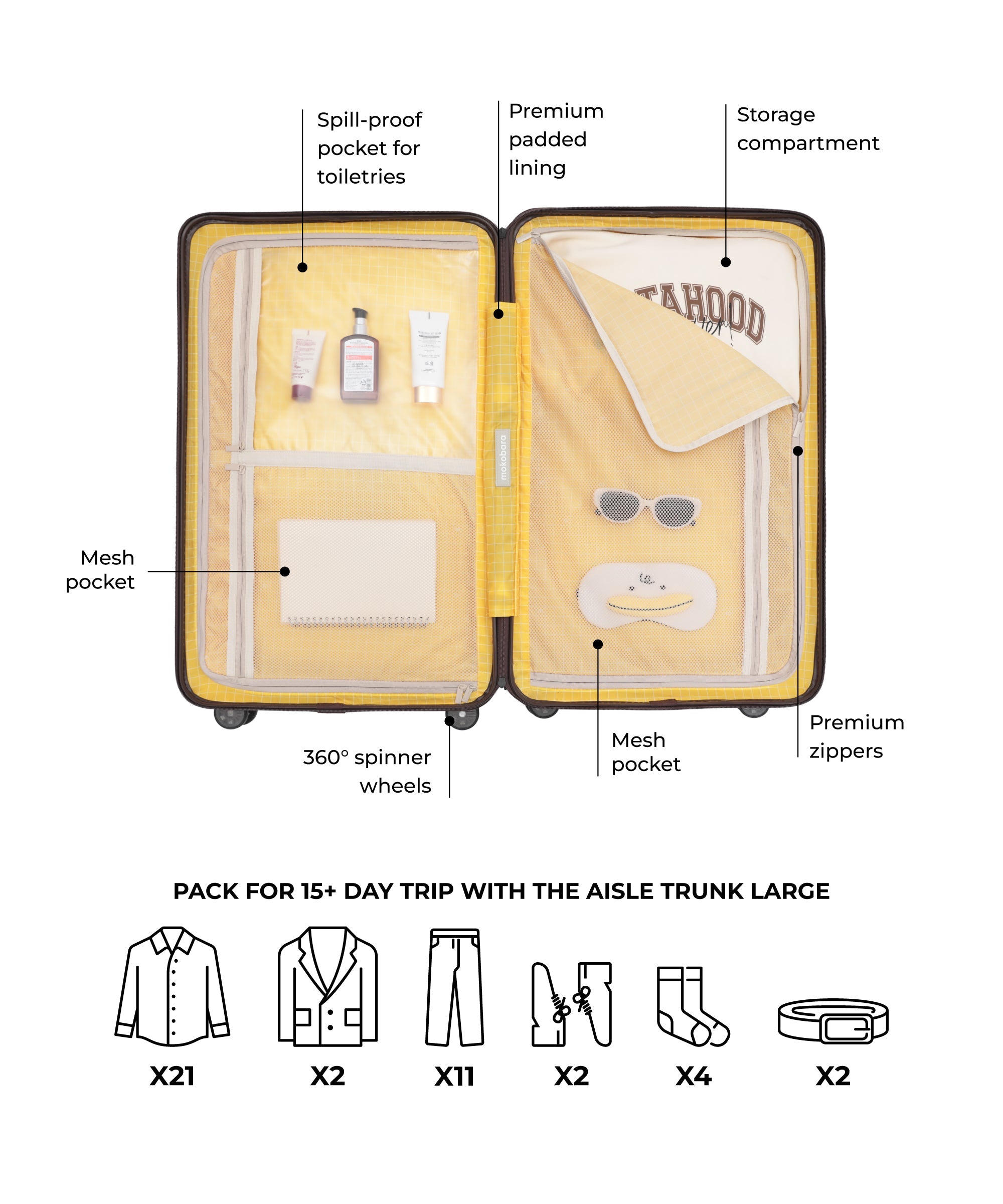 Aisle Trunk - Large