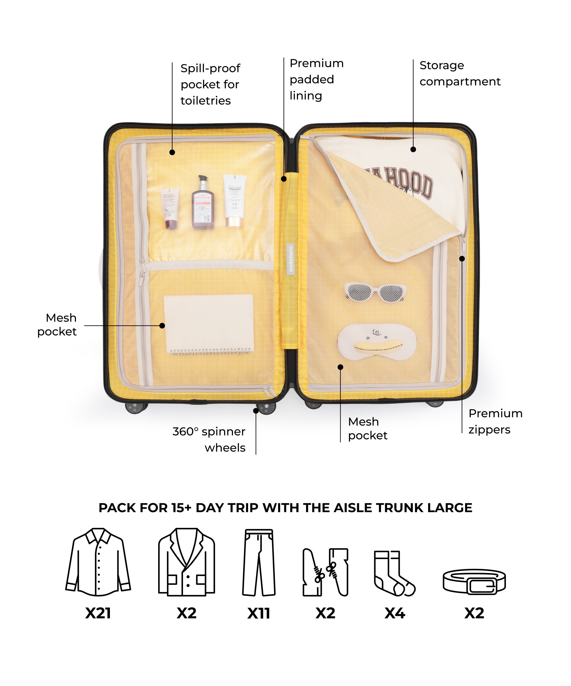 Aisle Trunk - Large