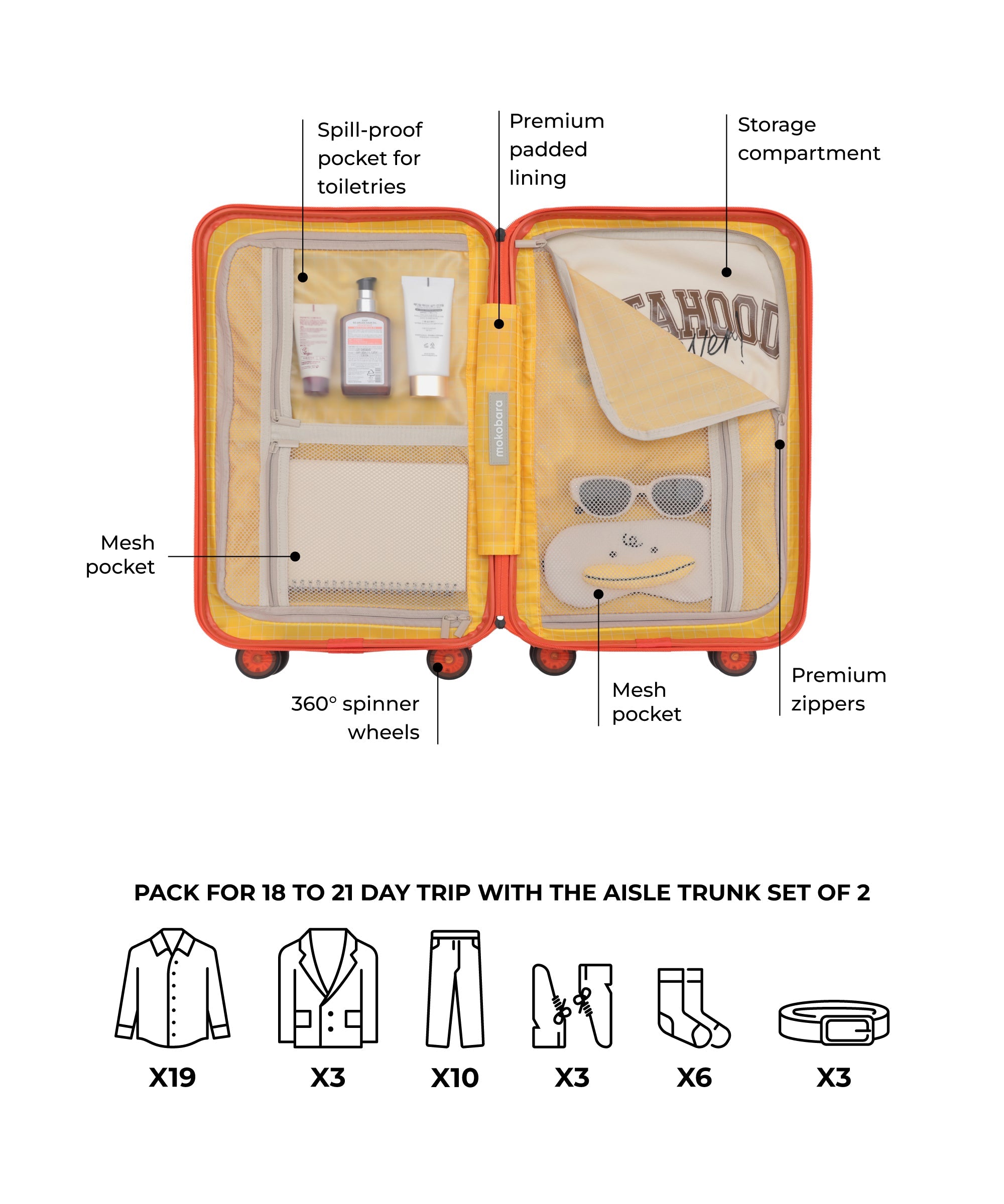 Aisle Trunk - Set of 2