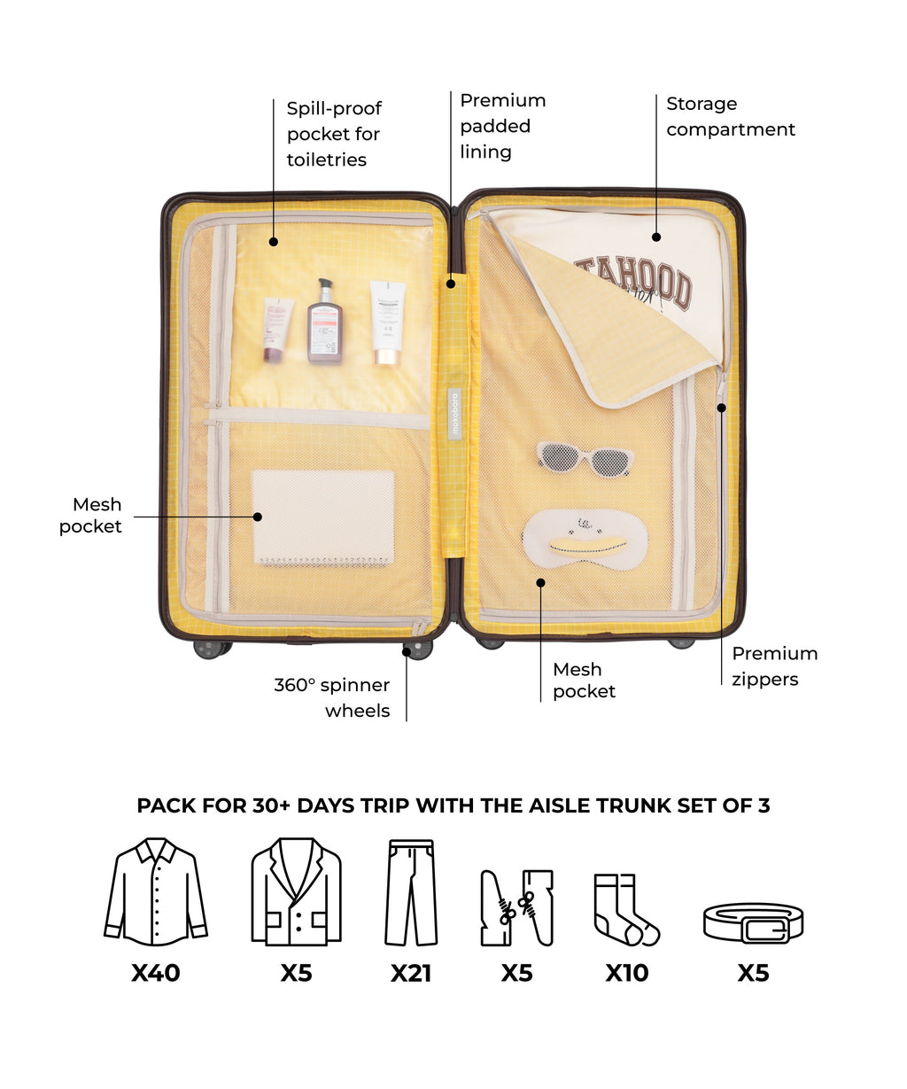 Aisle Trunk - Set of 3