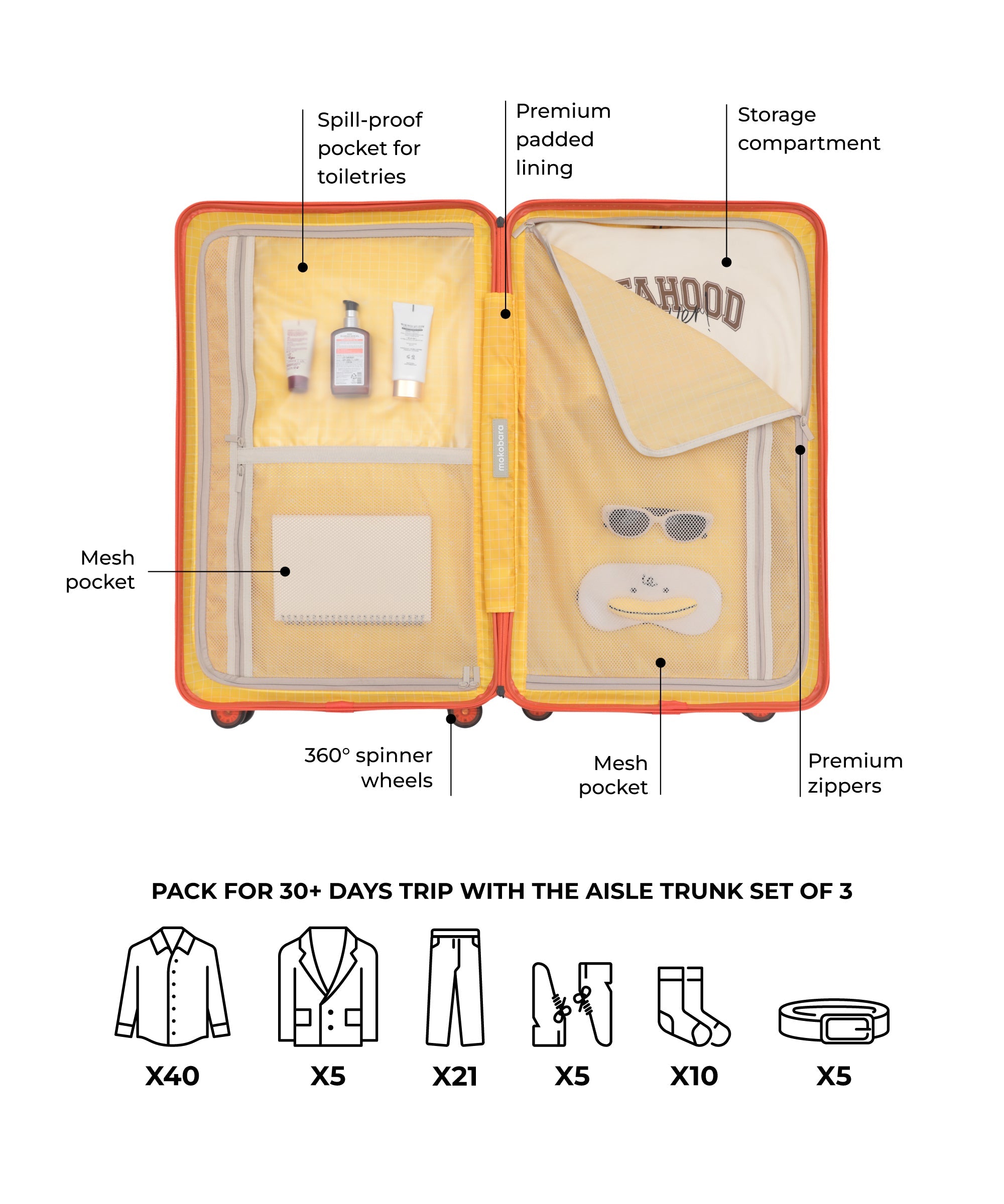 Aisle Trunk - Set of 3