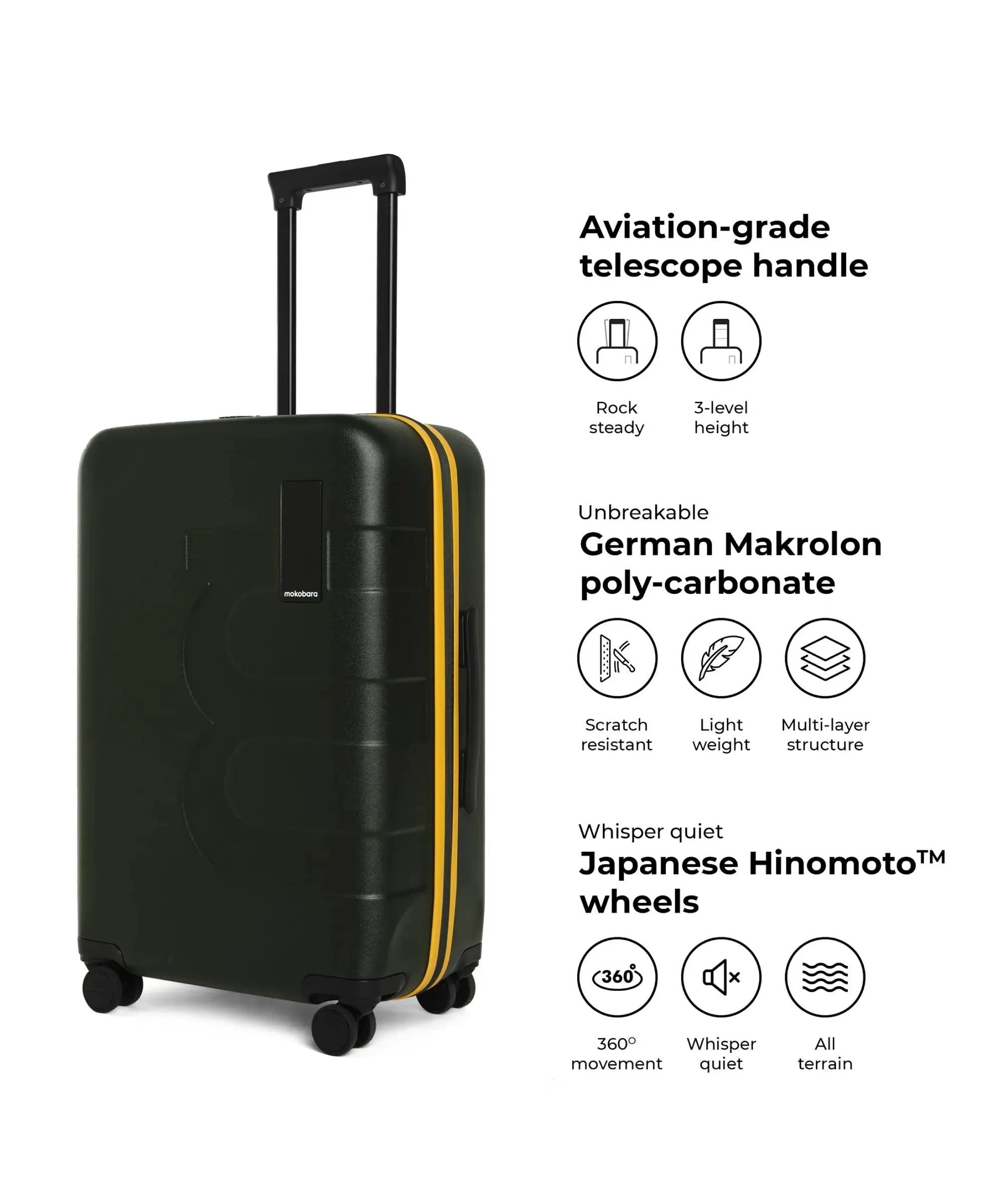 Em Set of 2 Luggage