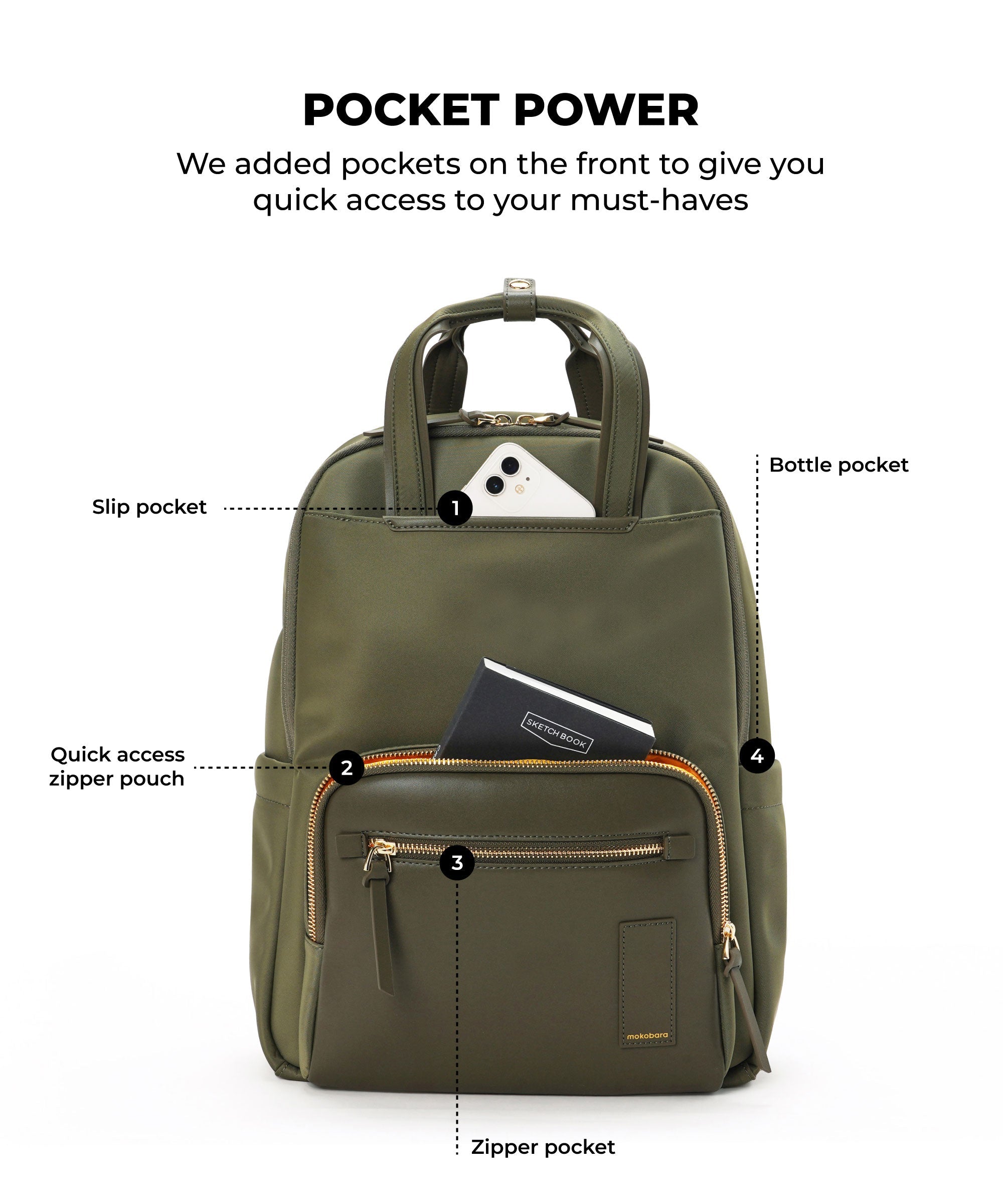 Sundae Backpack - 20L