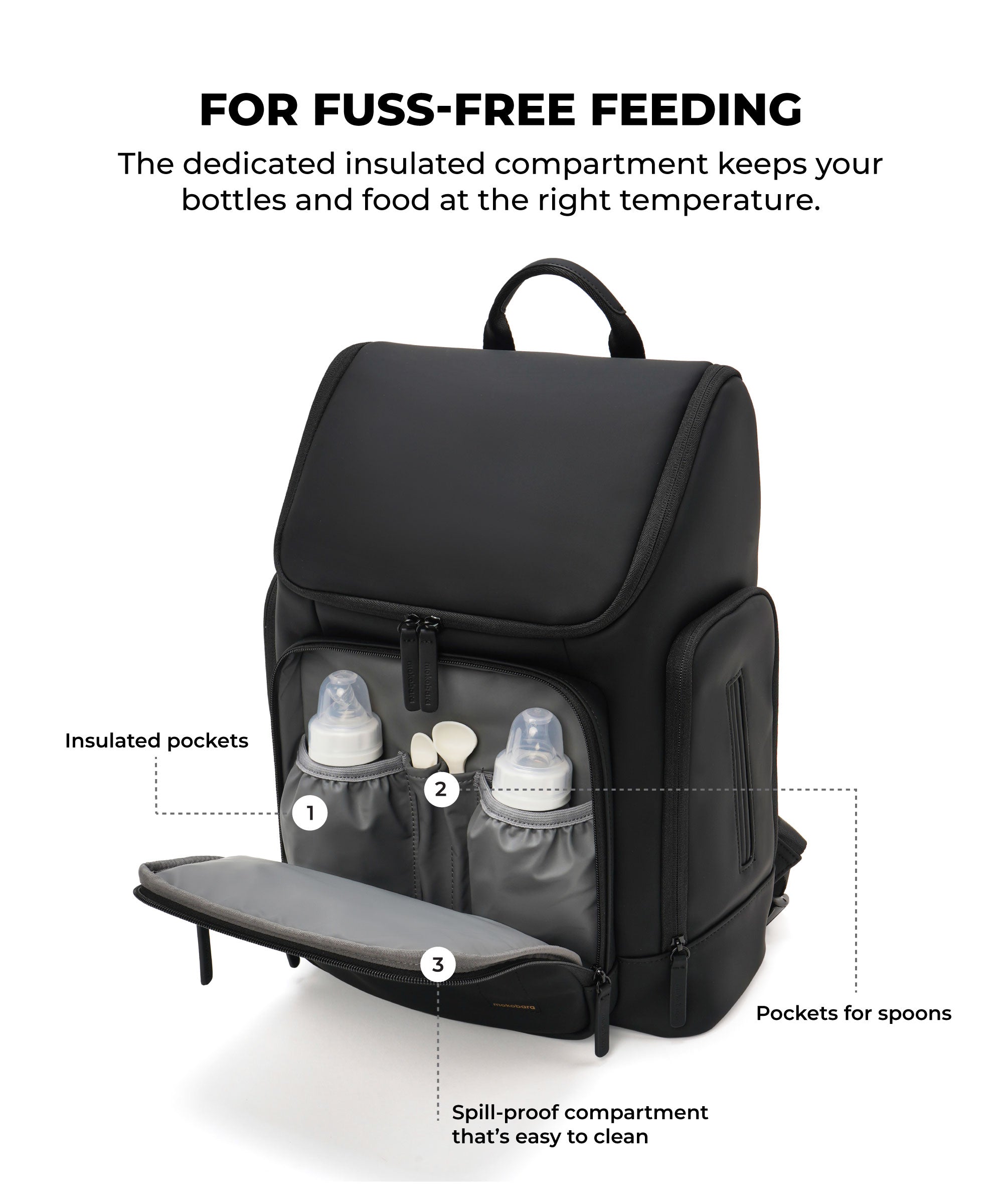 Tinker Diaper Backpack - 23L