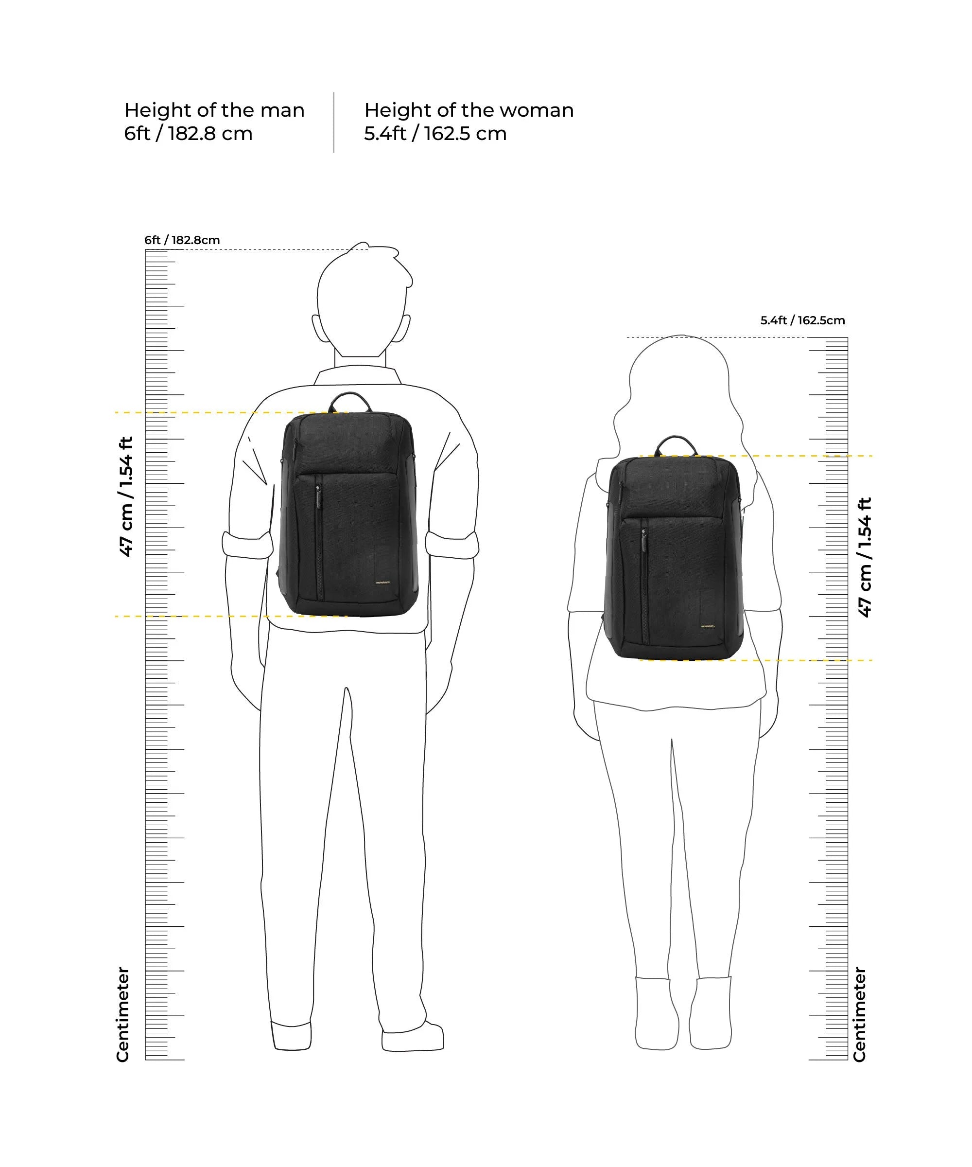 Transit Backpack Pro - 24L