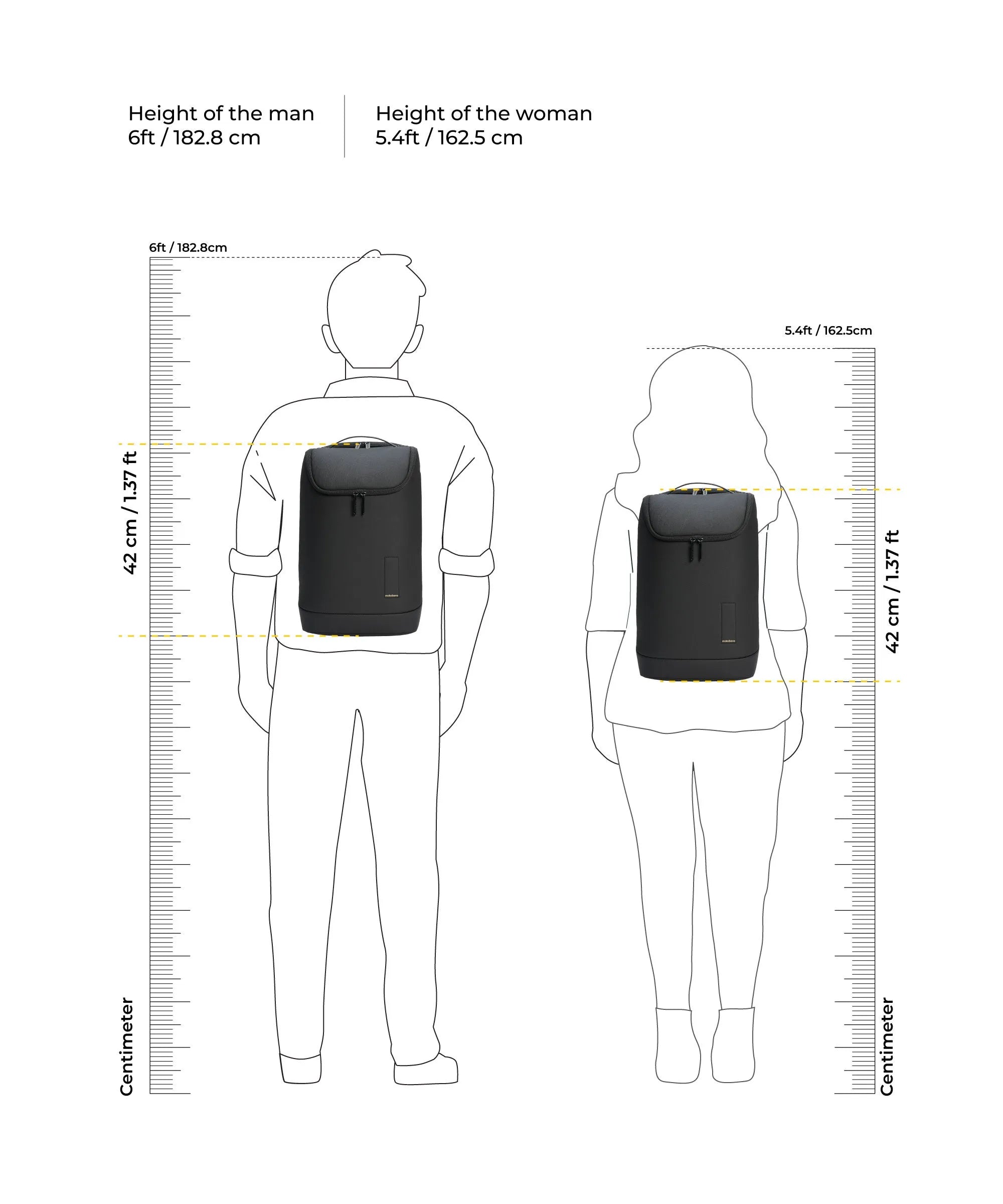 Transit Backpack - 20L