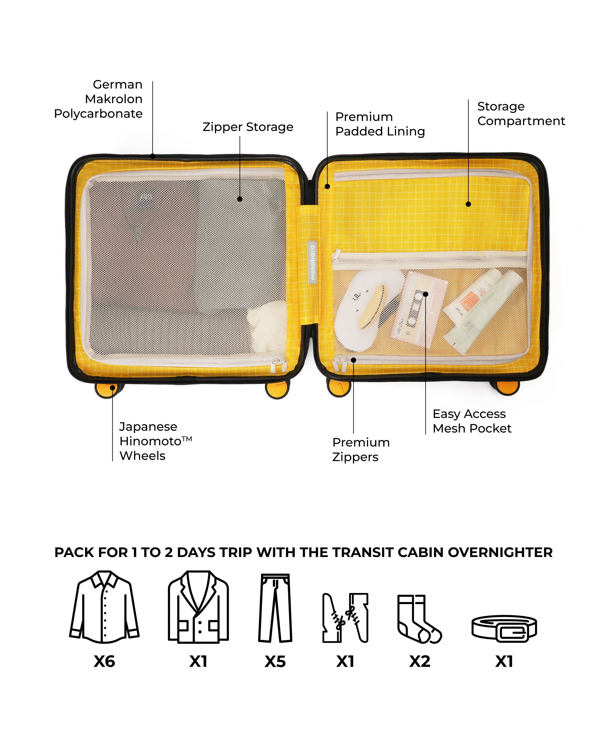 Transit Cabin Overnighter