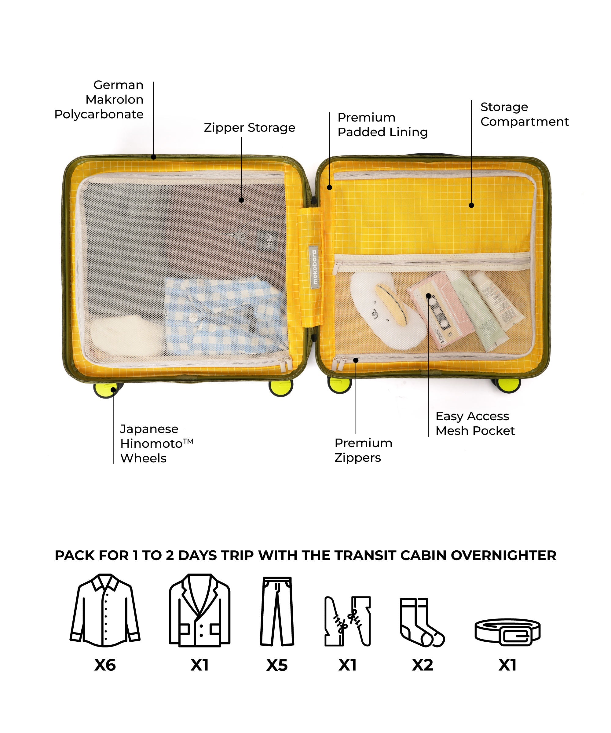 Transit Cabin Overnighter
