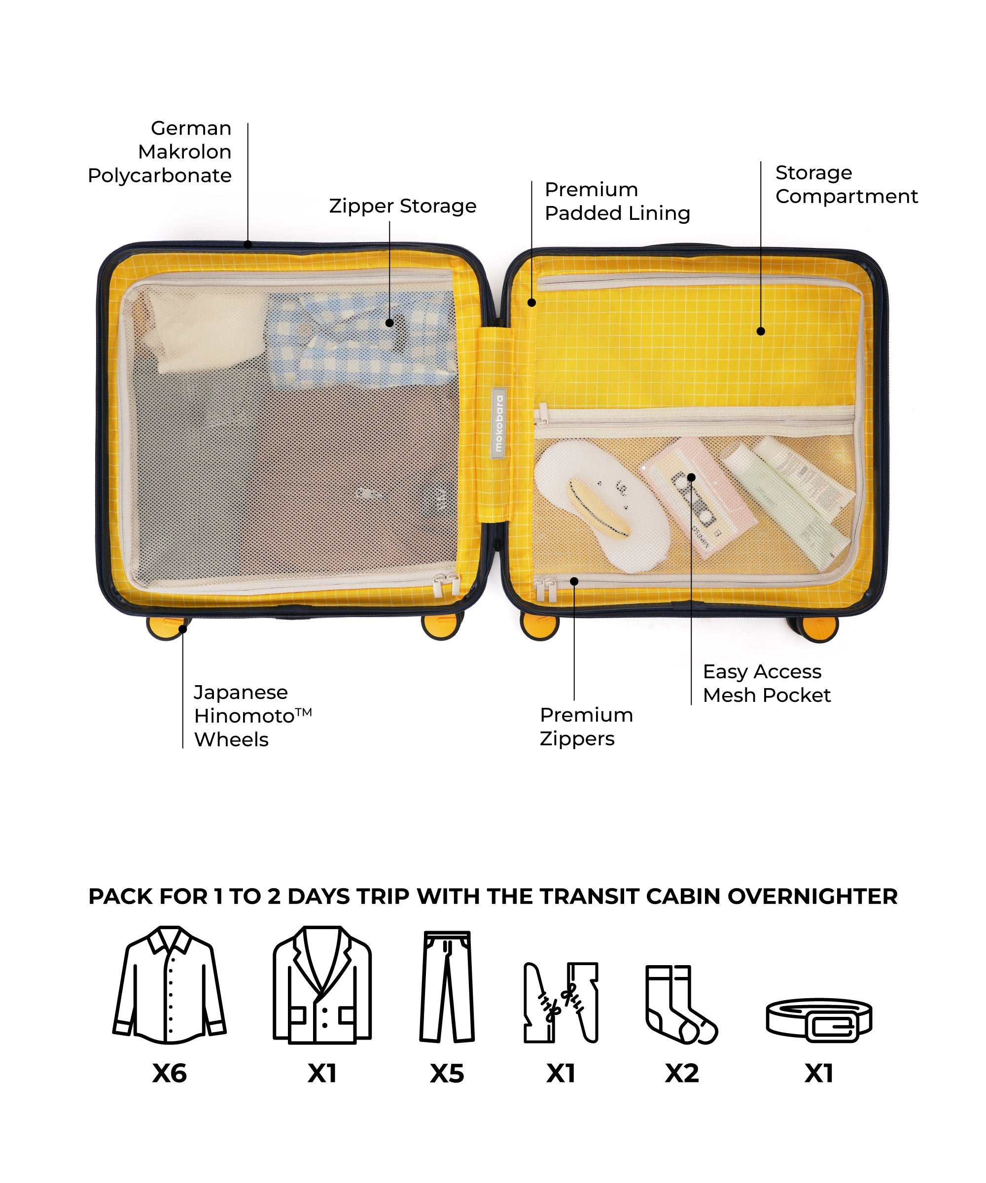 Transit Cabin Overnighter
