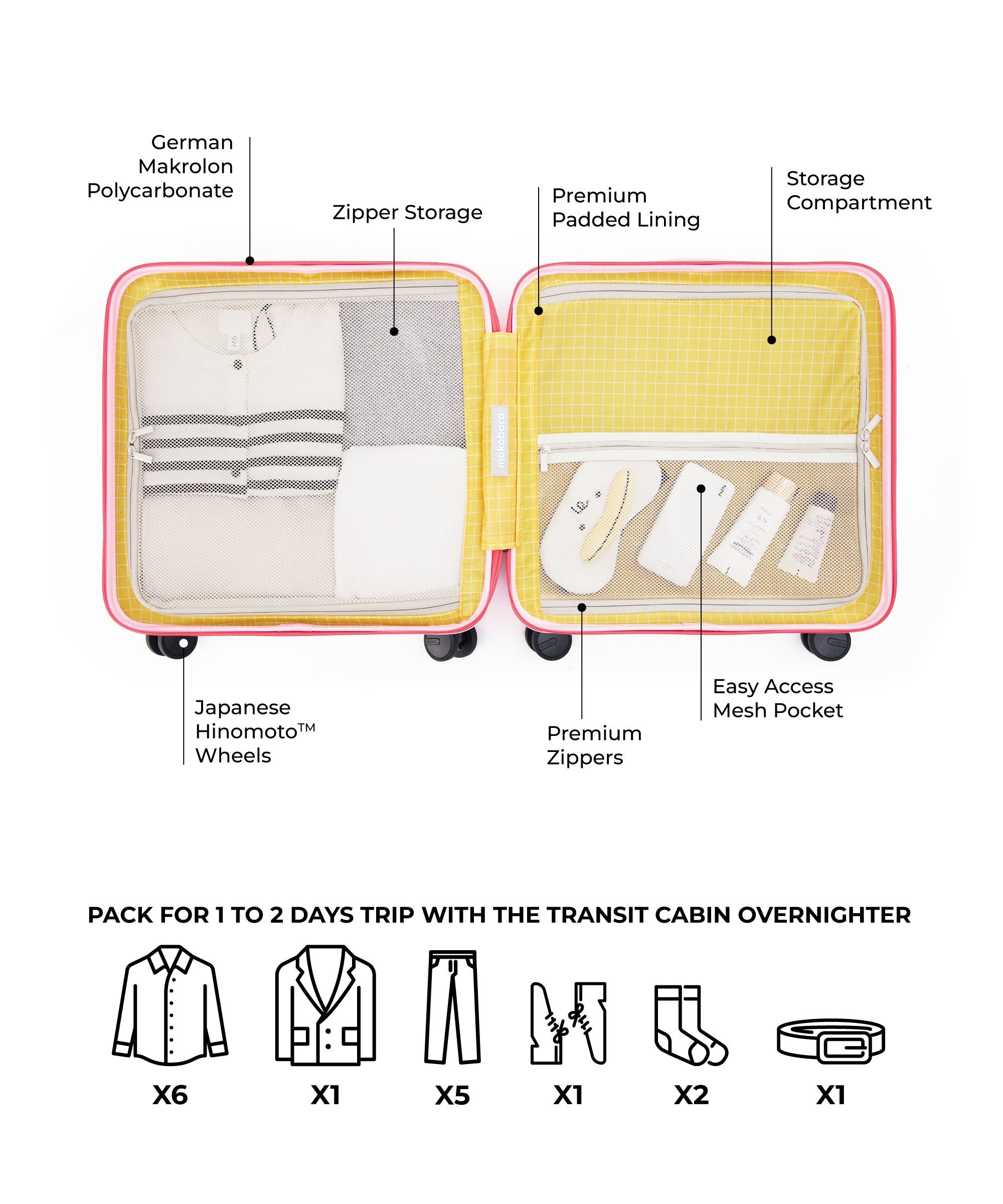 Transit Cabin Overnighter