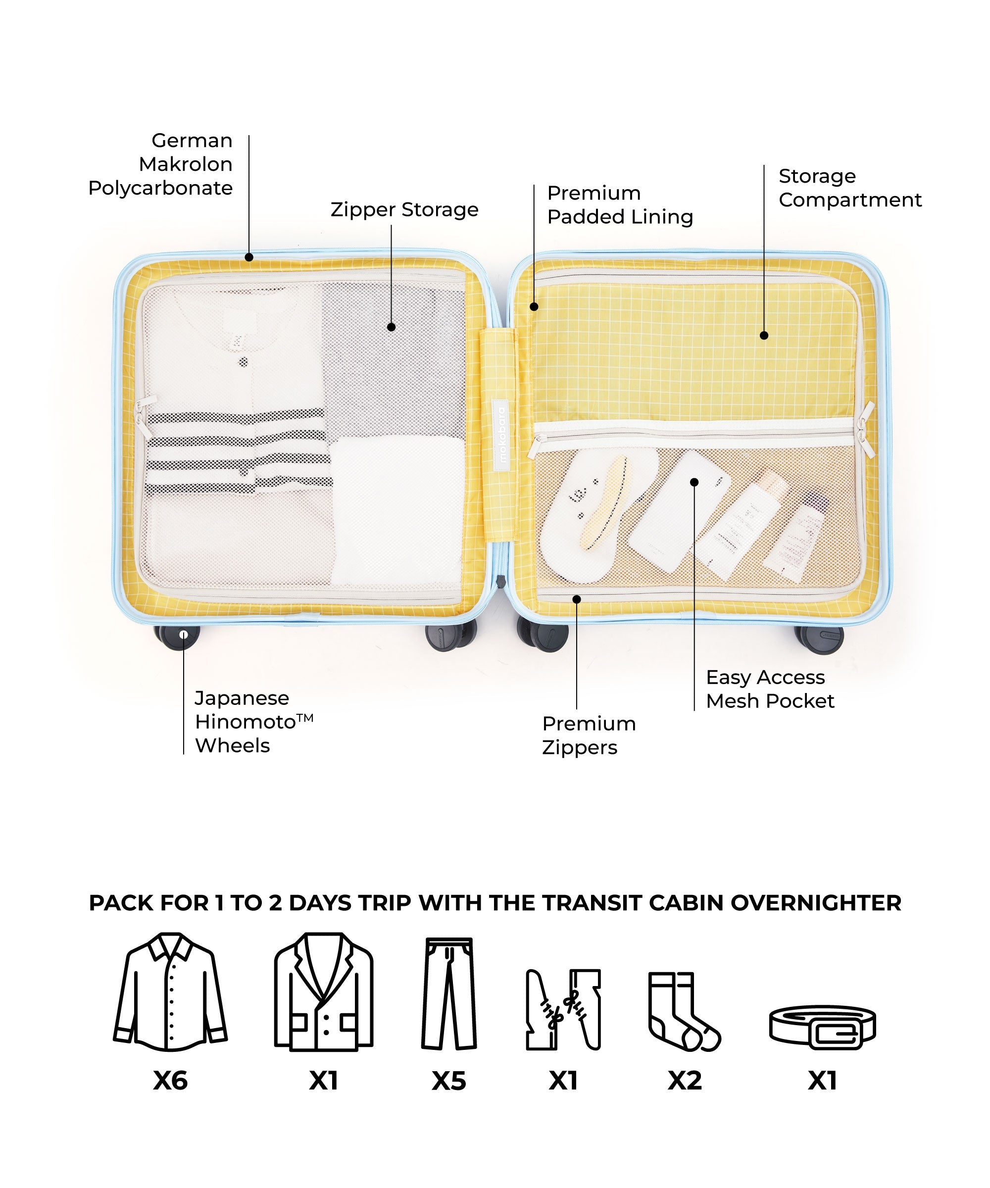 Transit Cabin Overnighter