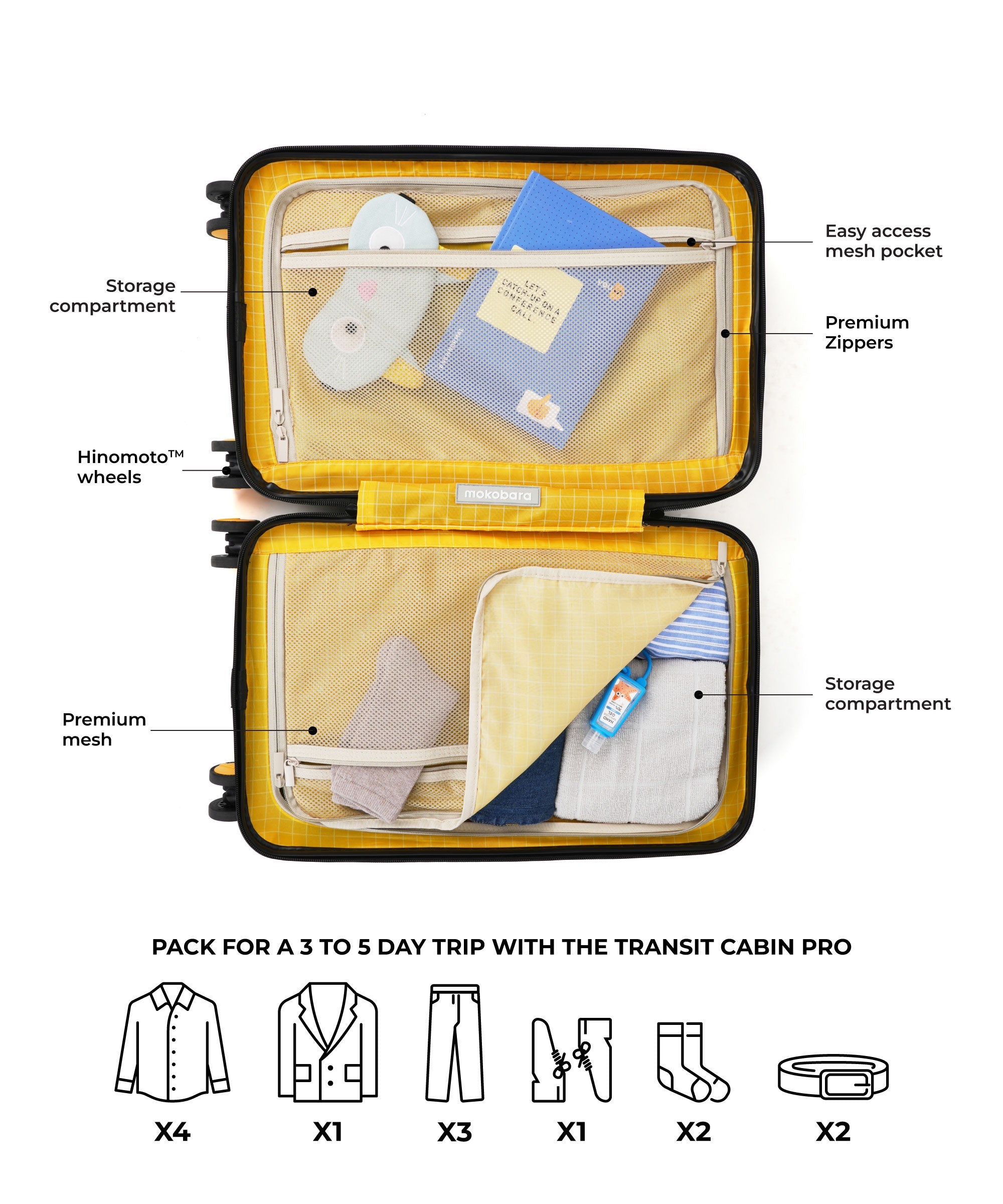 Transit Cabin Pro