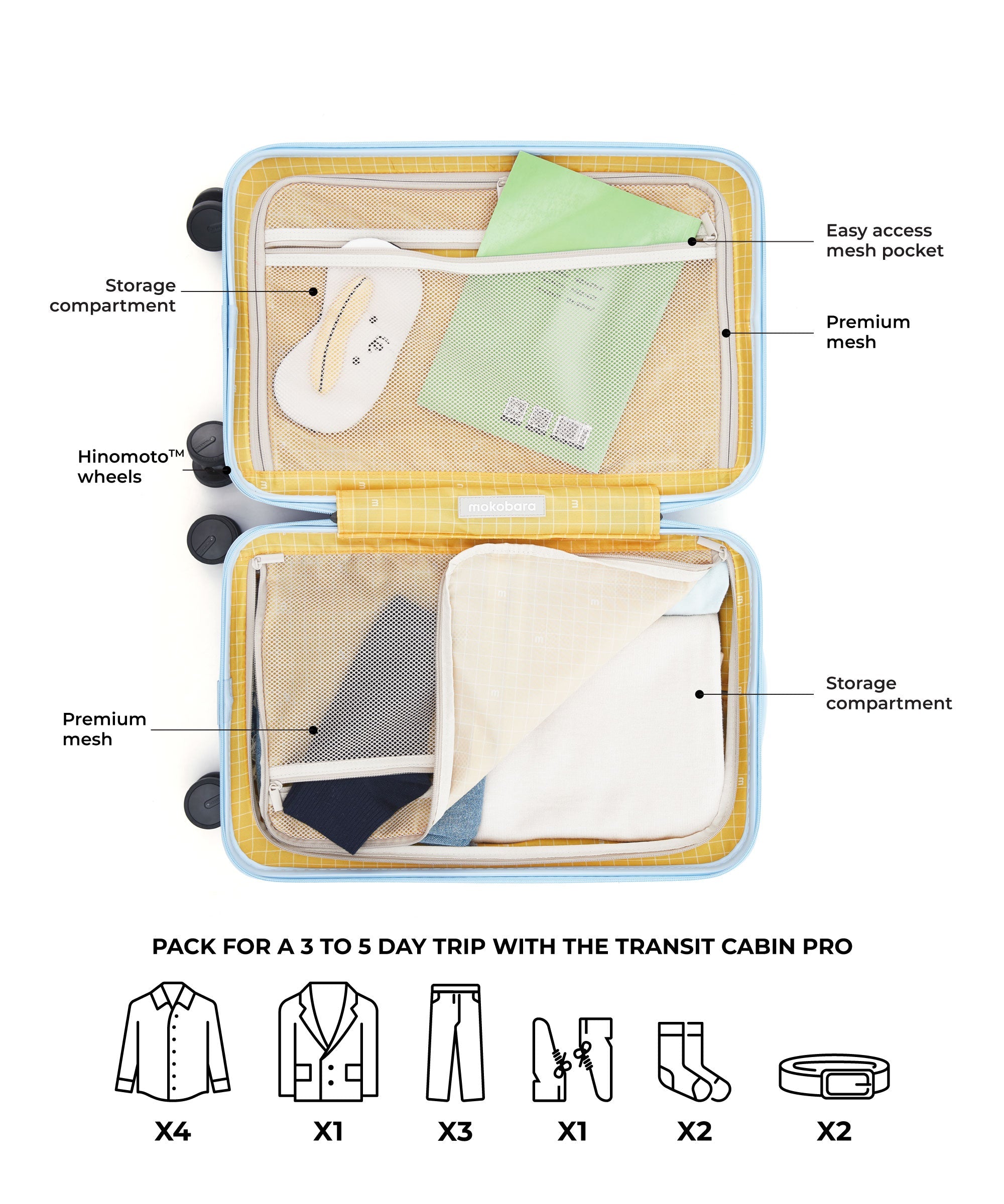 Transit Cabin Pro