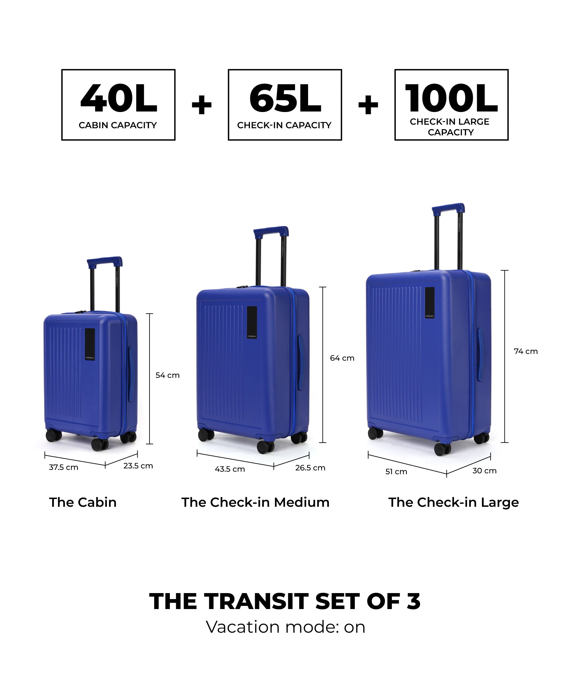 Transit Luggage - Set of 3
