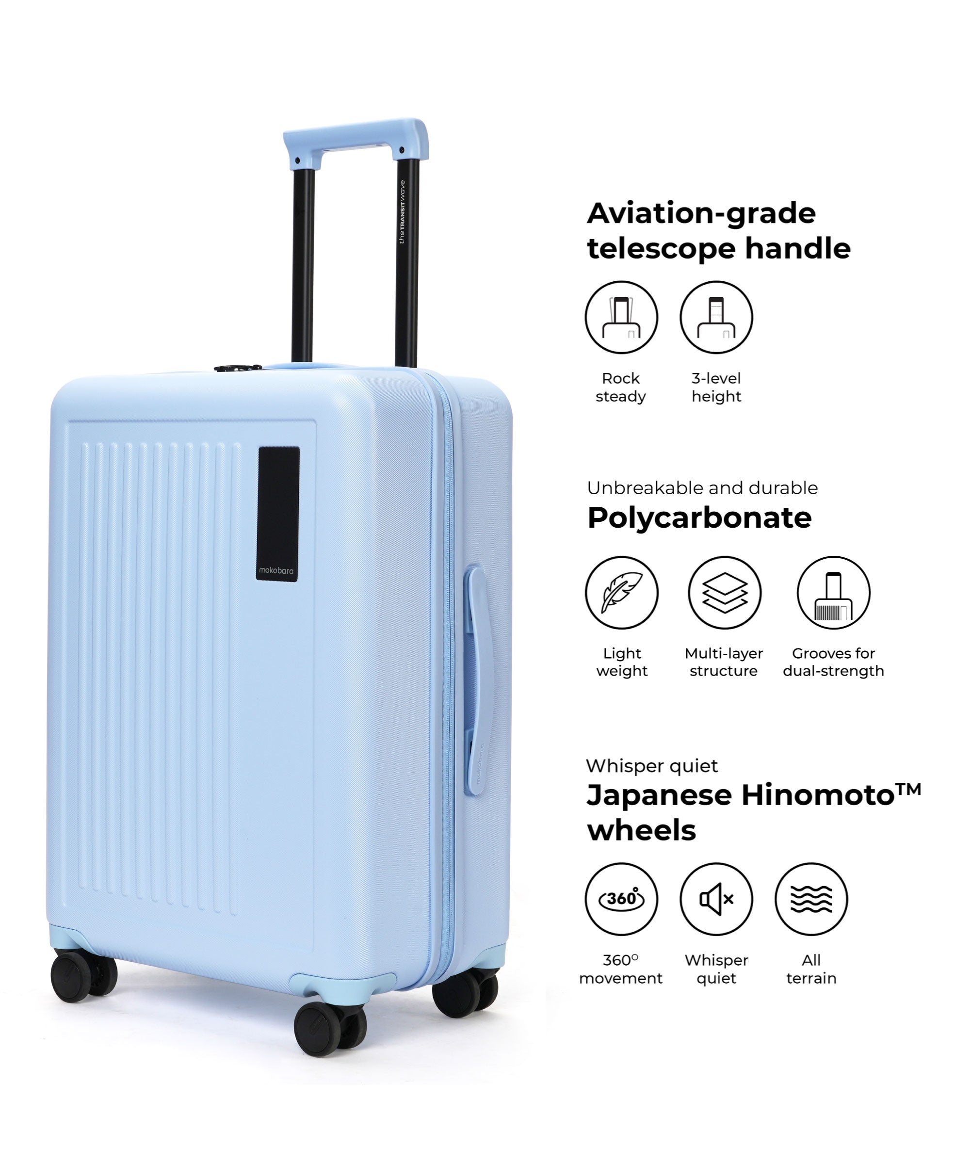 Transit Luggage - Set of 3