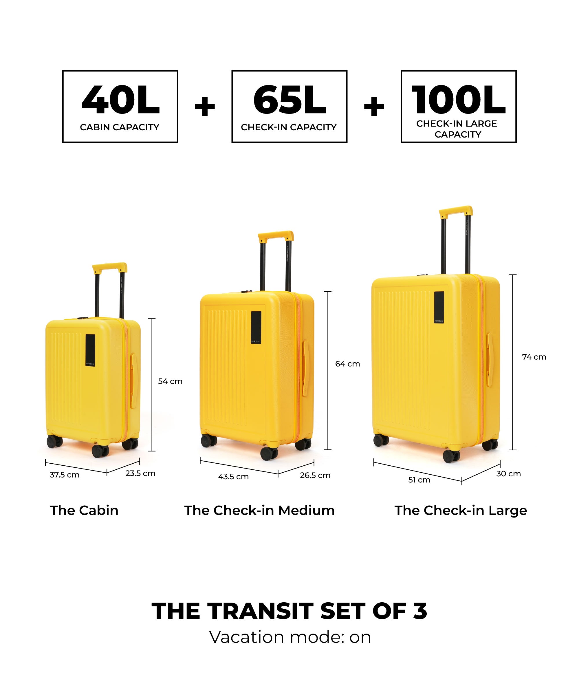 Transit Luggage - Set of 3