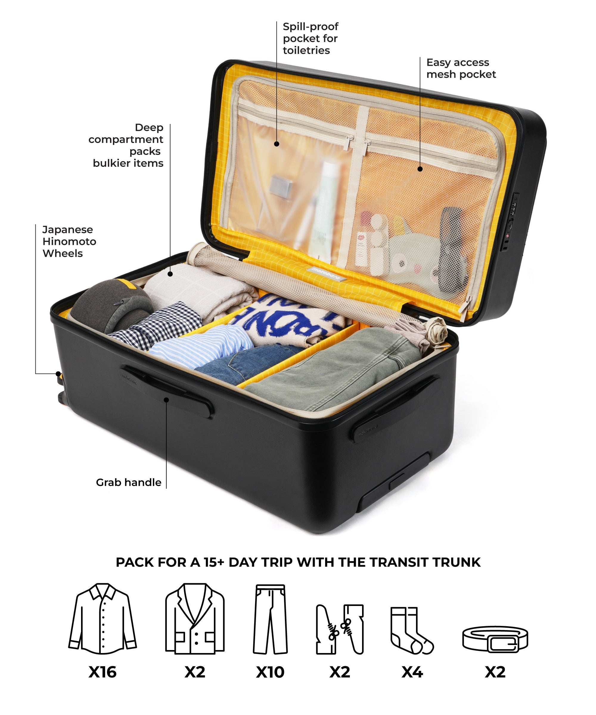 Transit Trunk